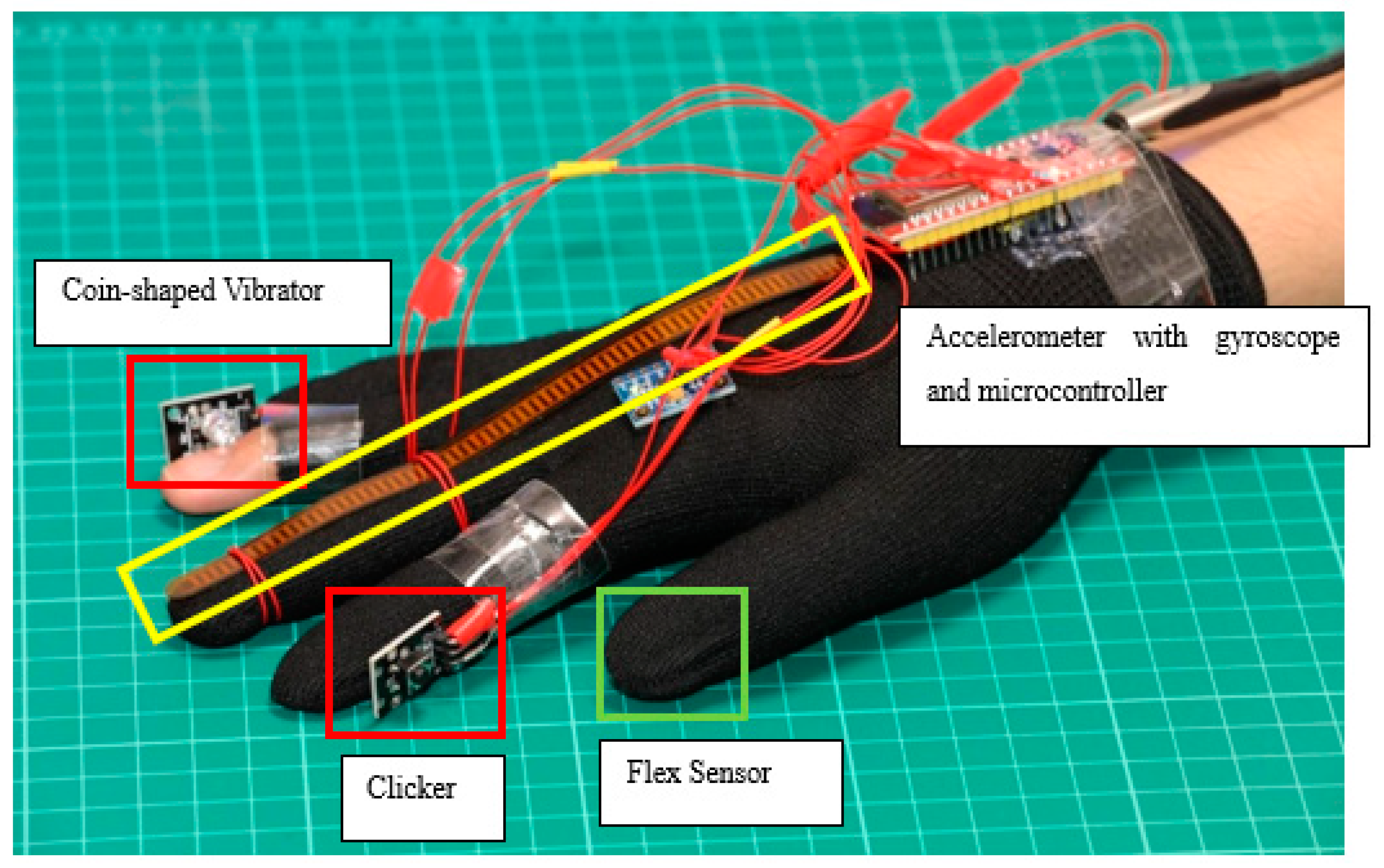 Applsci 12 12009 g003