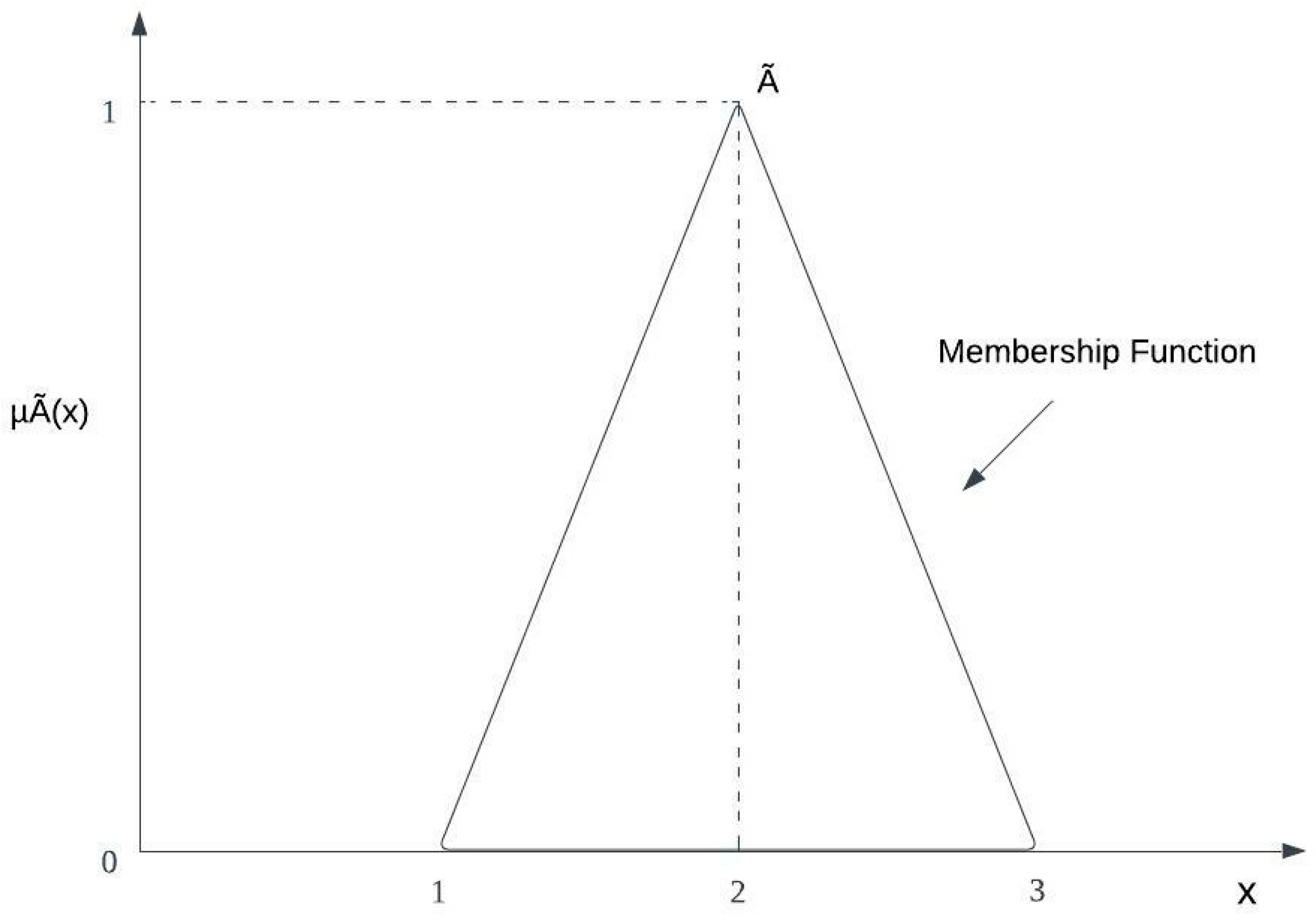 Applsci 12 12009 g005