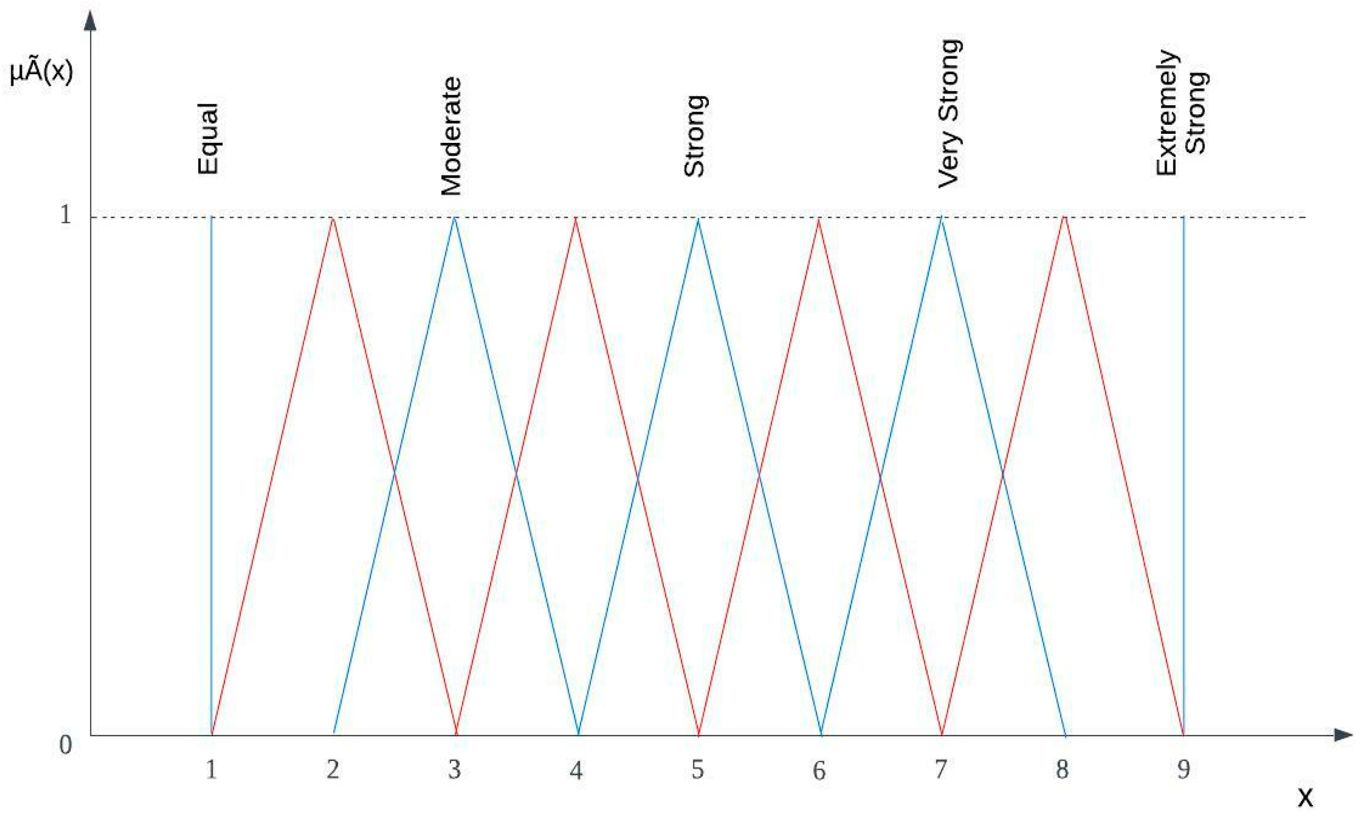 Applsci 12 12009 g006