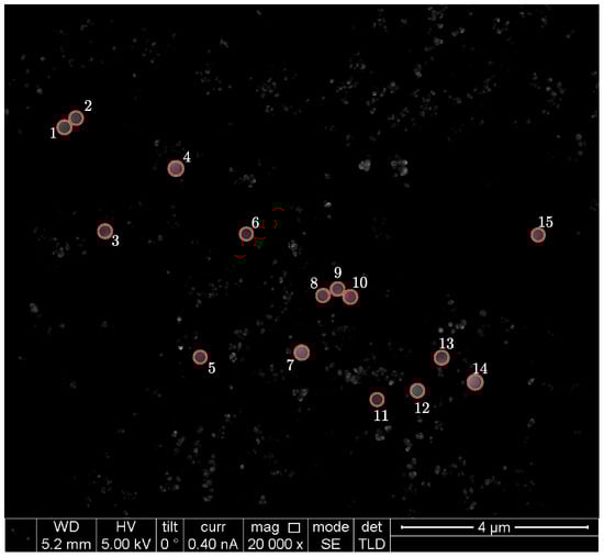 Applsci 12 12013 g0a1