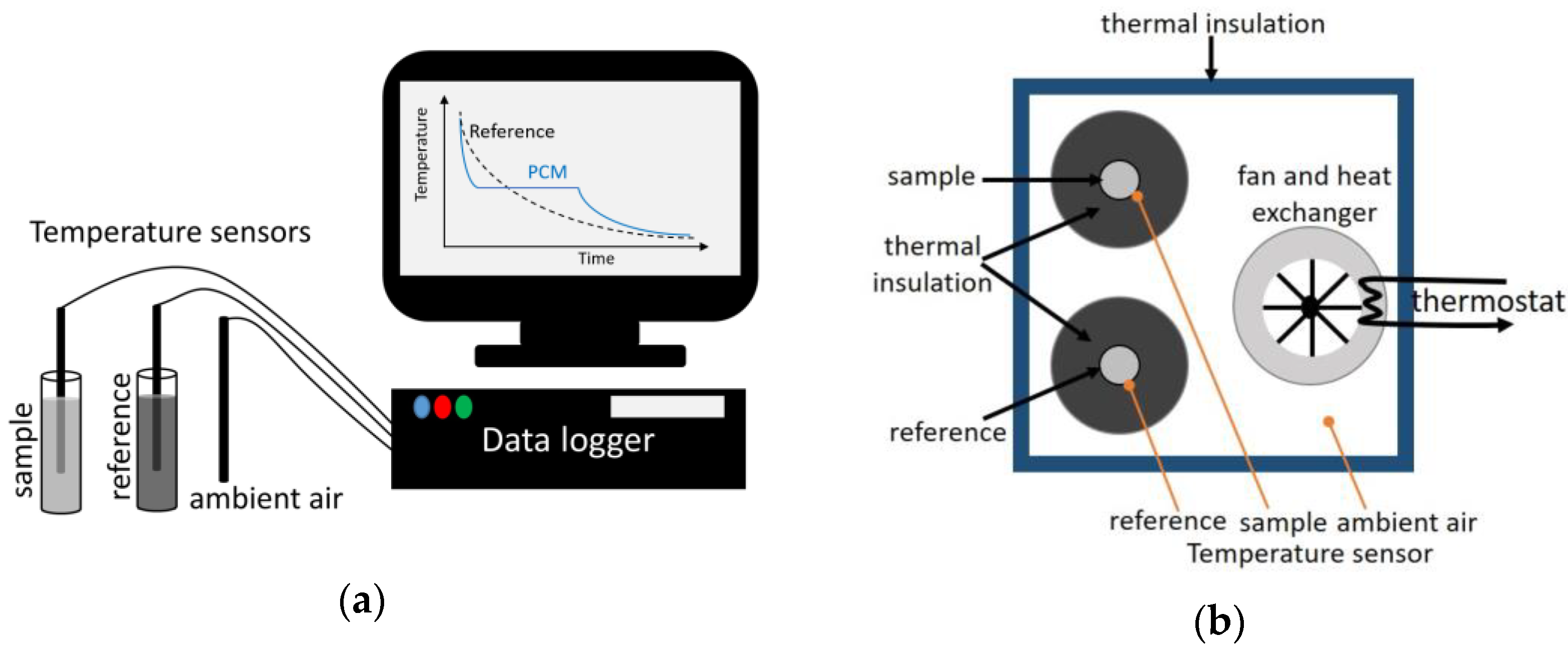 Applsci 12 12019 g002