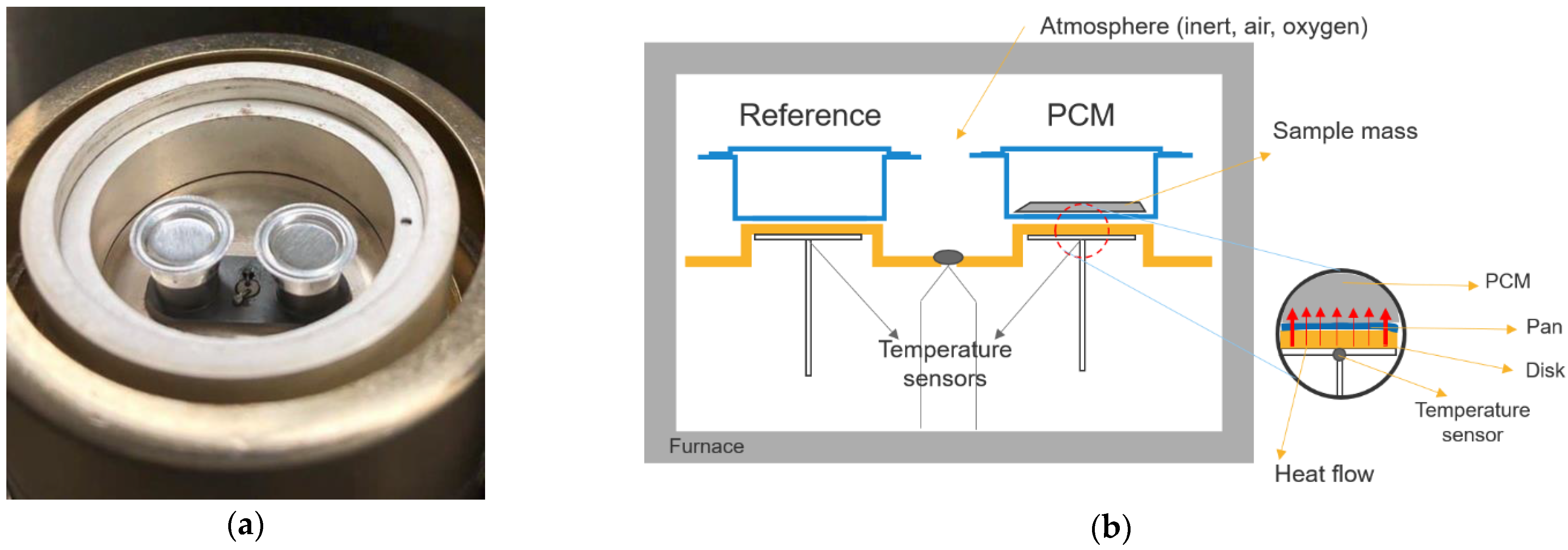 Applsci 12 12019 g003