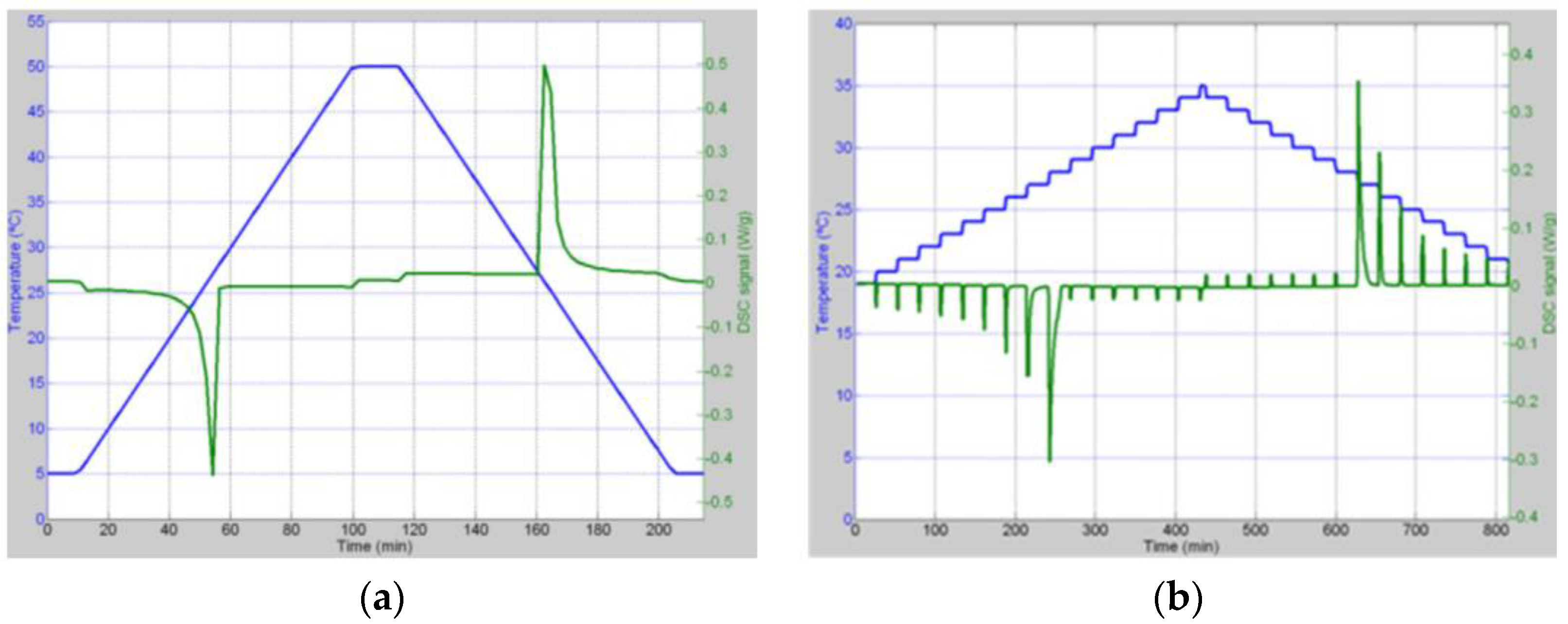 Applsci 12 12019 g004