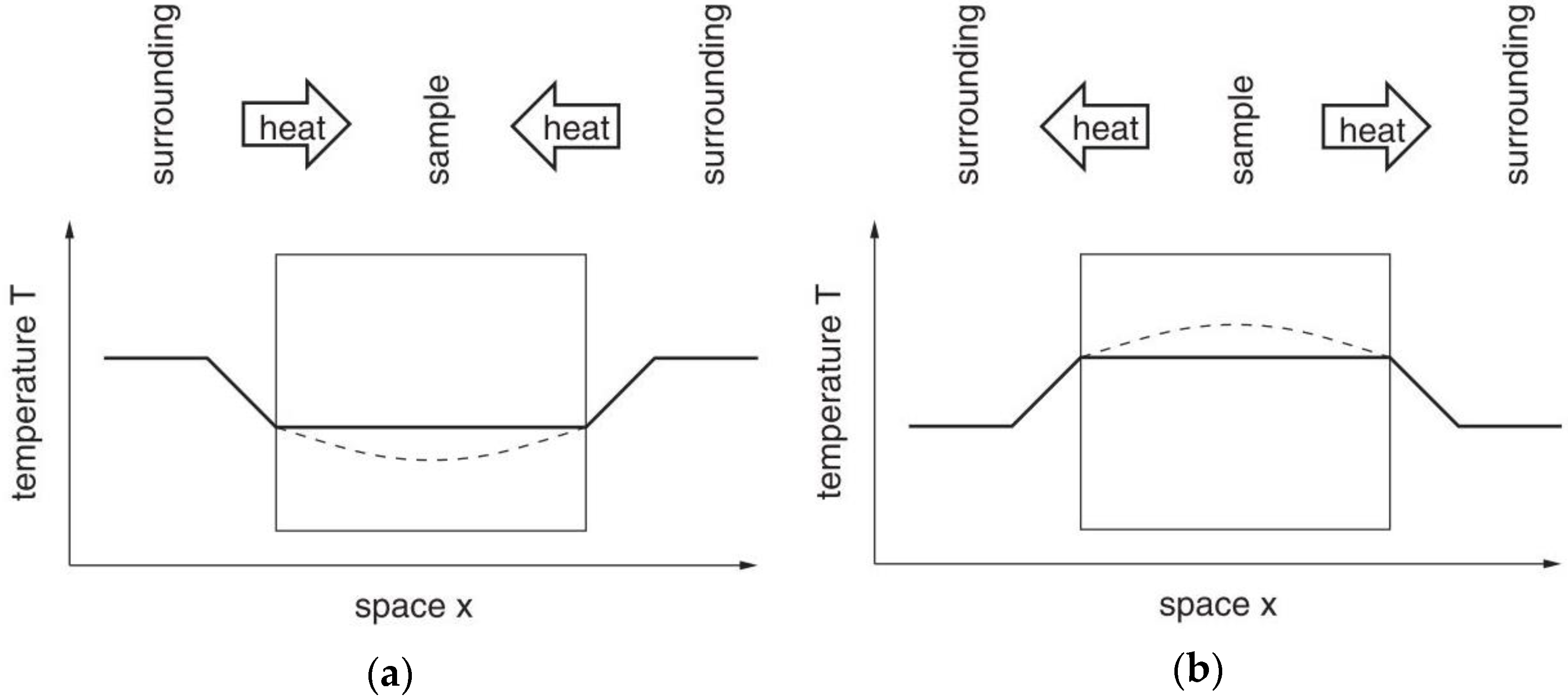 Applsci 12 12019 g005