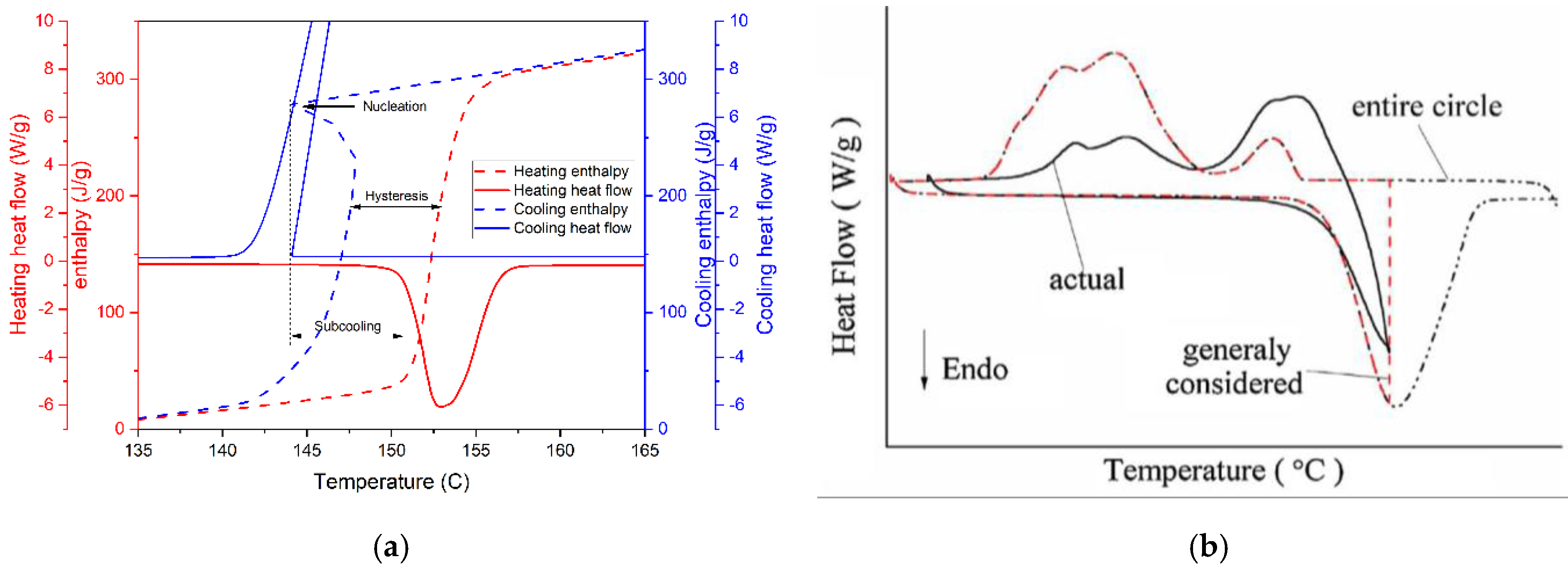 Applsci 12 12019 g006