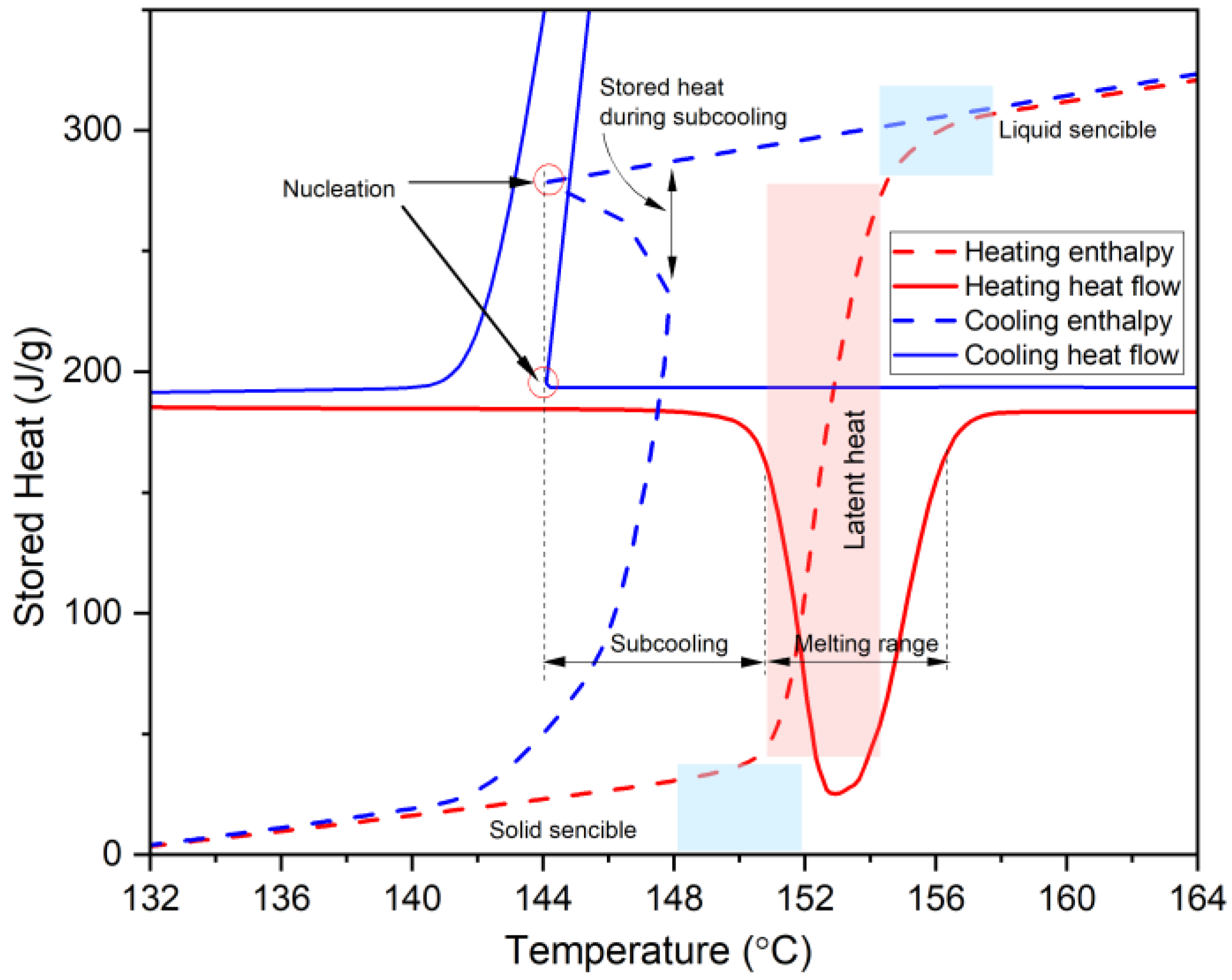 Applsci 12 12019 g007
