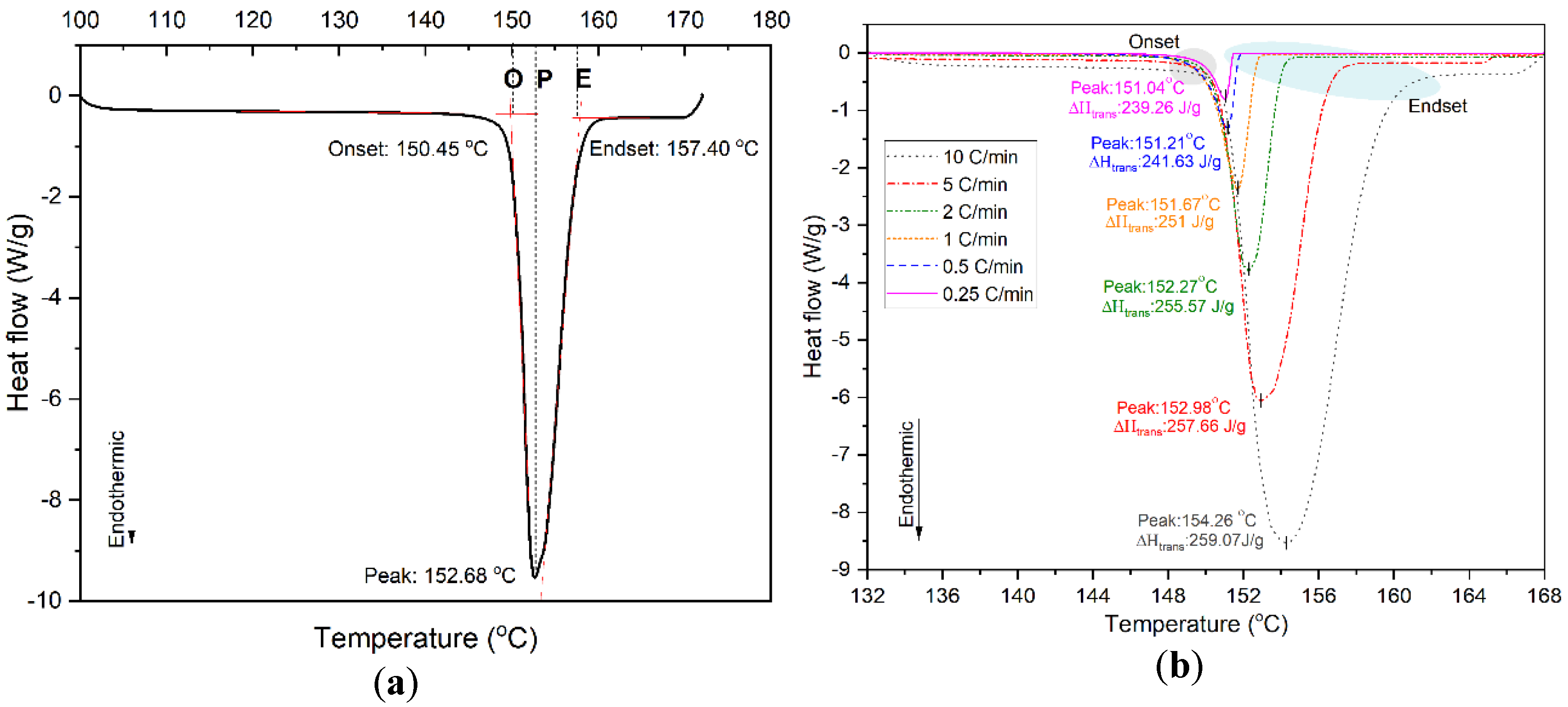 Applsci 12 12019 g008