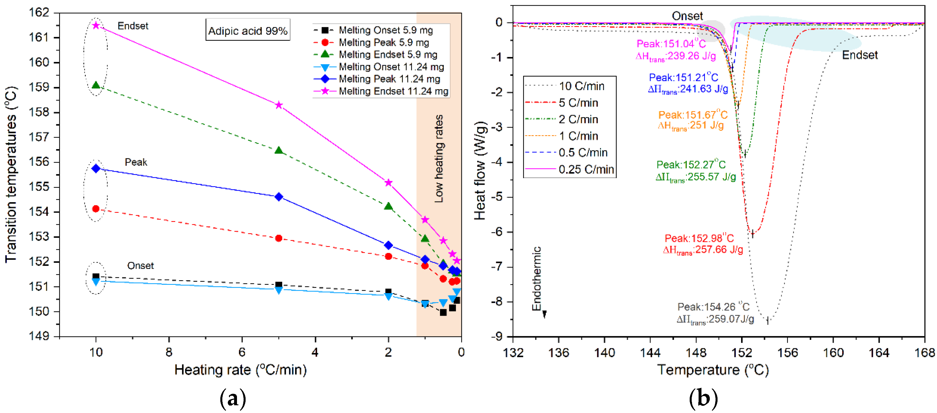 Applsci 12 12019 g010