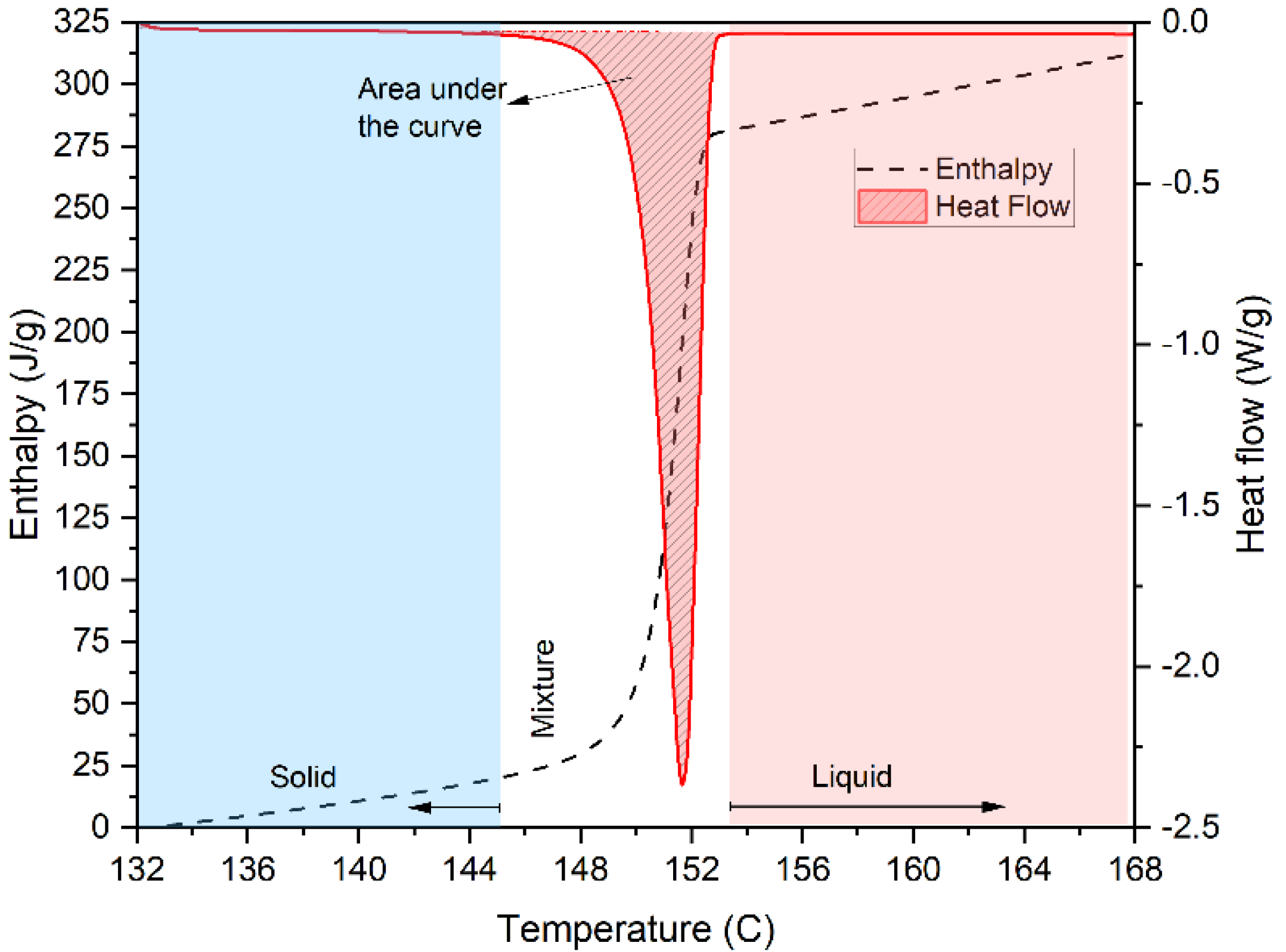 Applsci 12 12019 g011