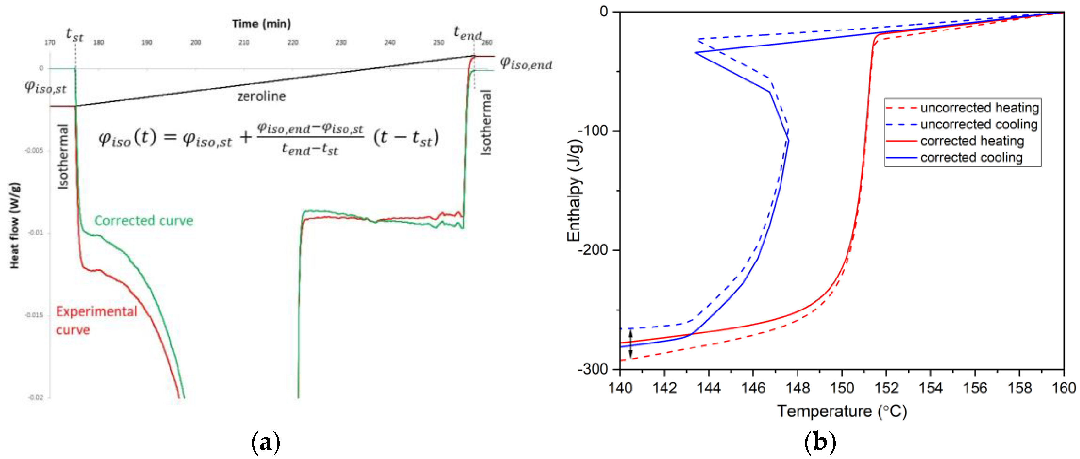Applsci 12 12019 g013