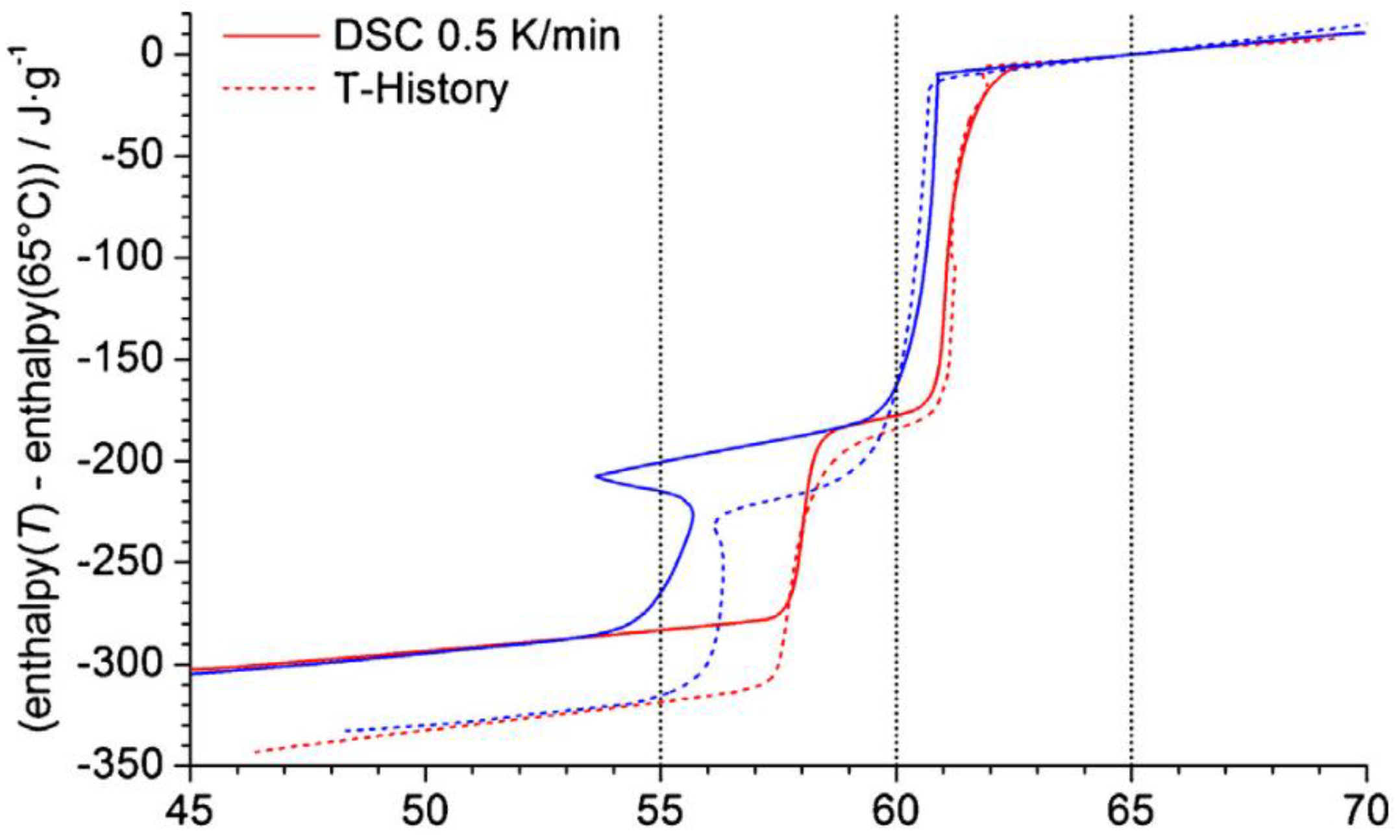 Applsci 12 12019 g014