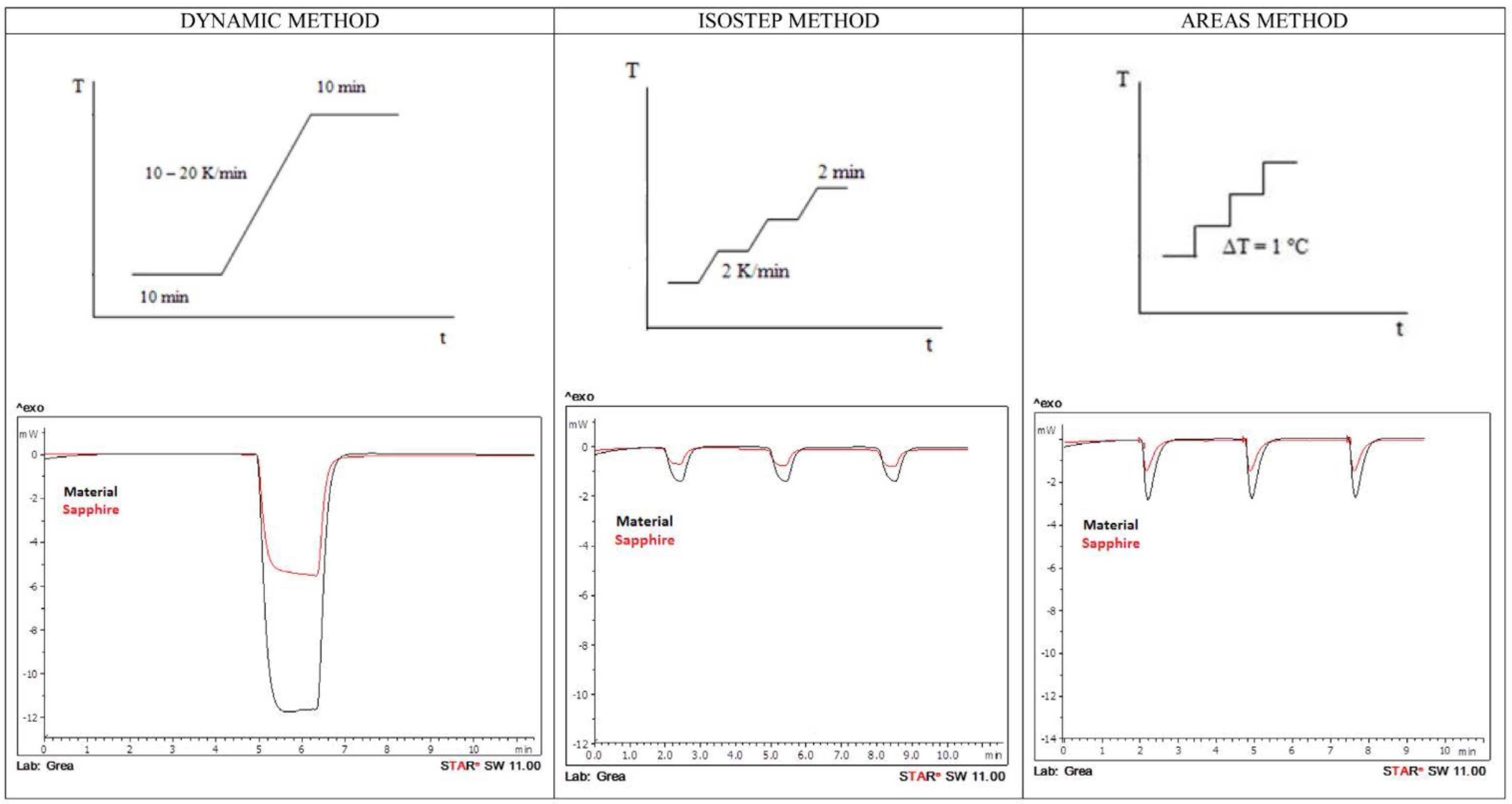 Applsci 12 12019 g016