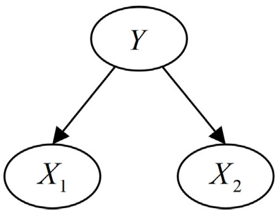 Applsci 12 12024 g001