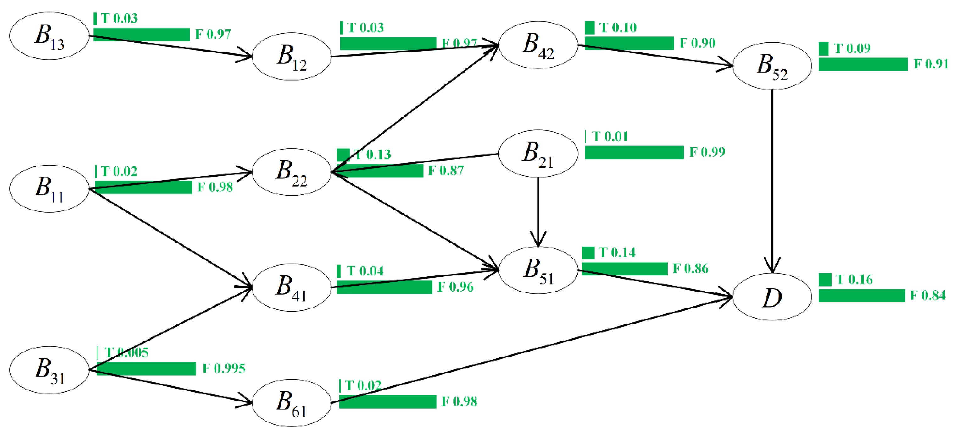 Applsci 12 12024 g005