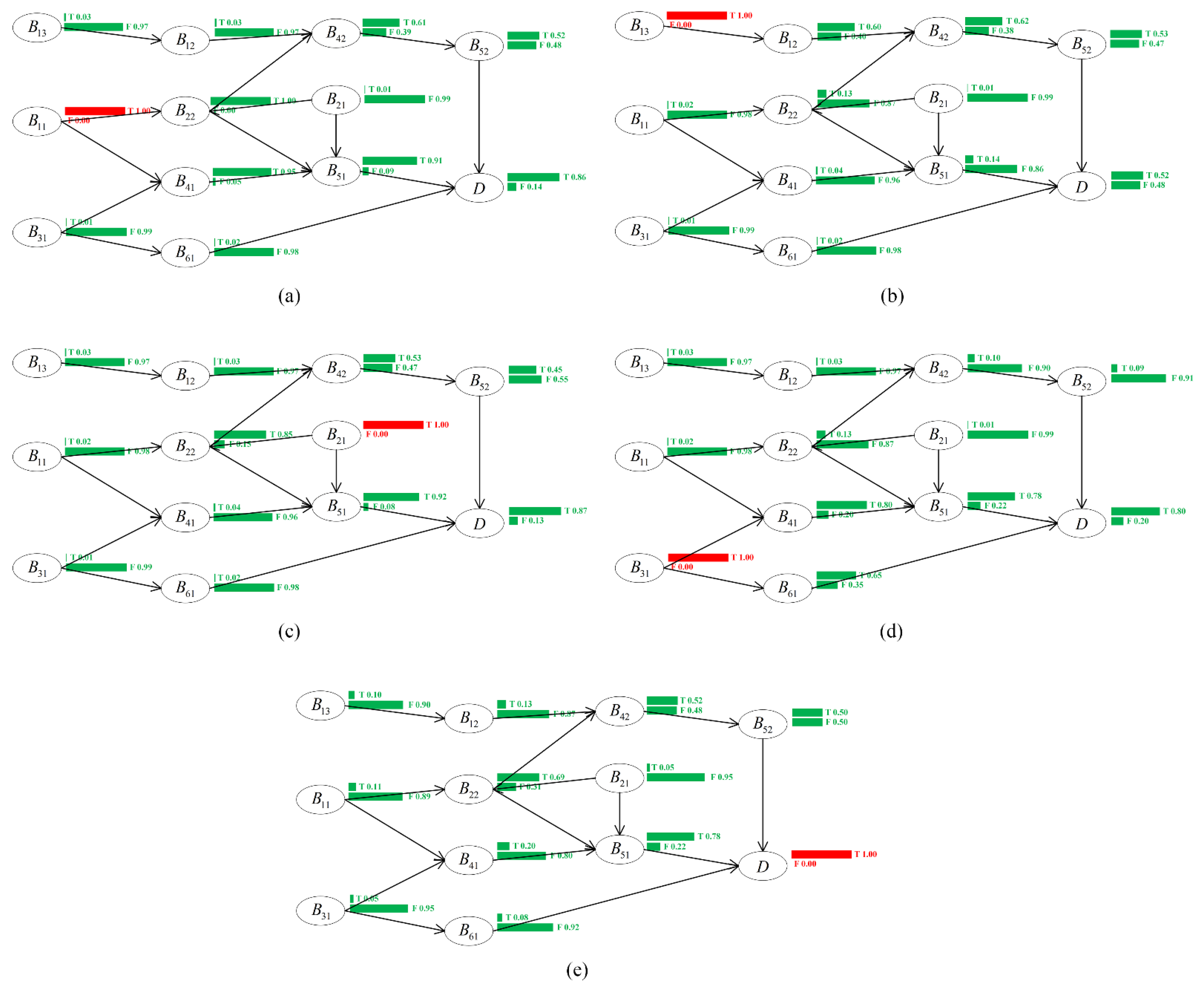 Applsci 12 12024 g006