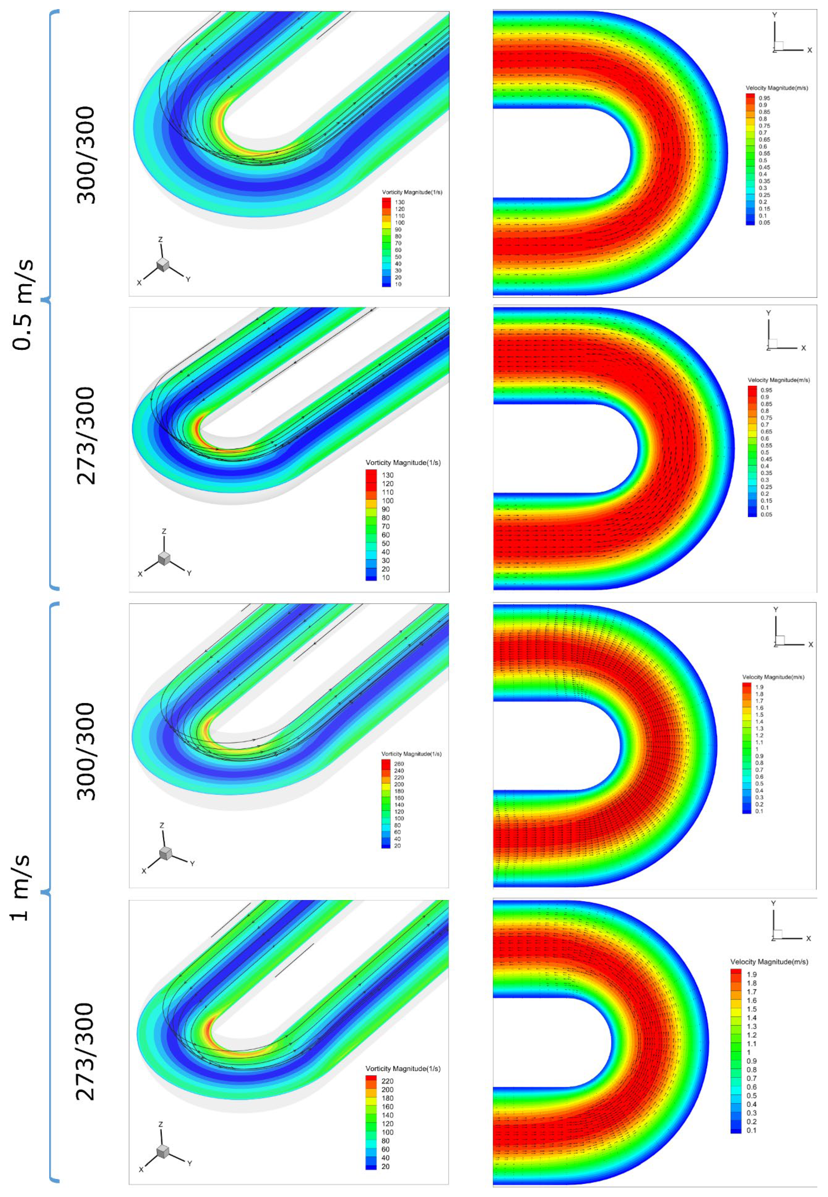 Applsci 12 12028 g005