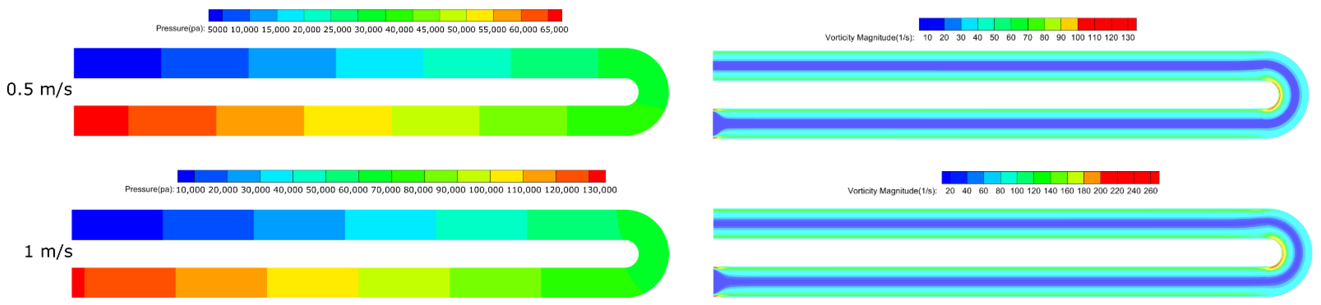 Applsci 12 12028 g009