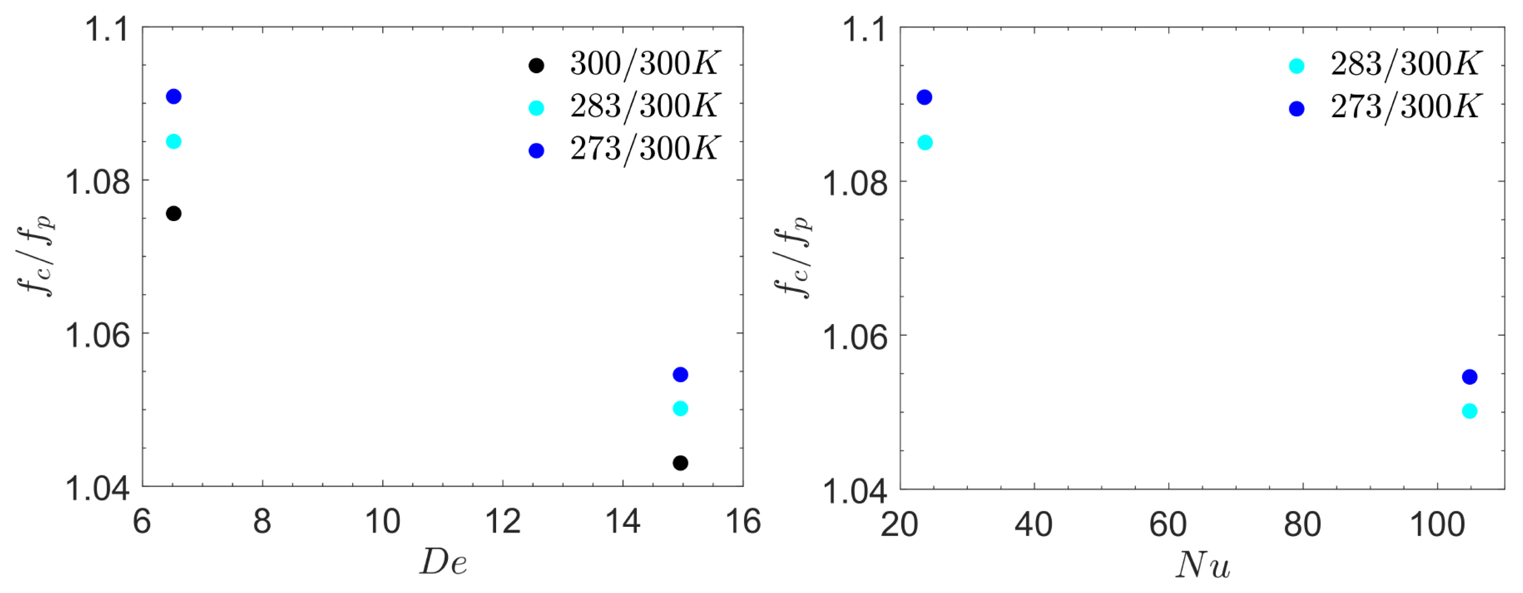 Applsci 12 12028 g014