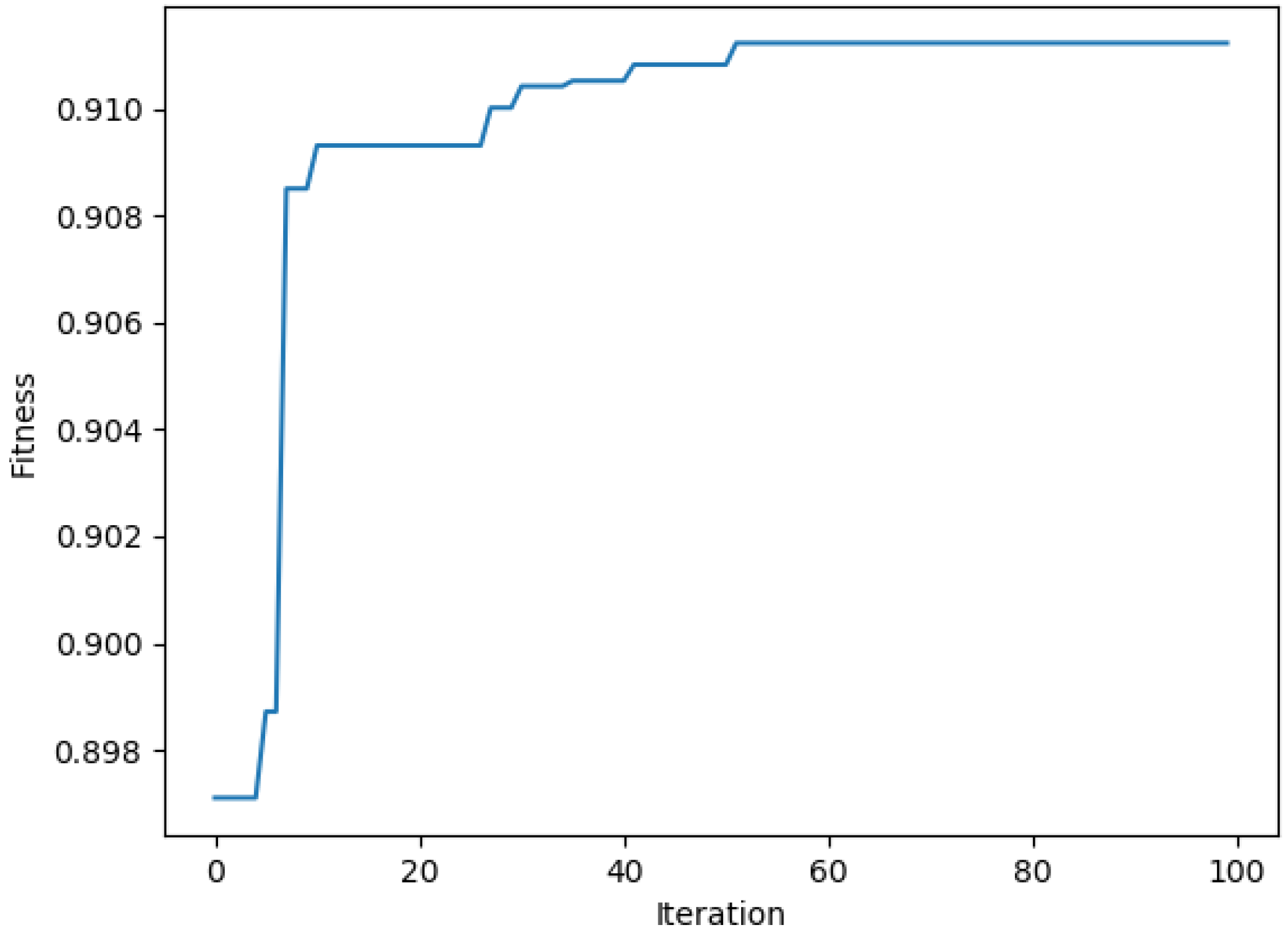 Applsci 12 12030 g003