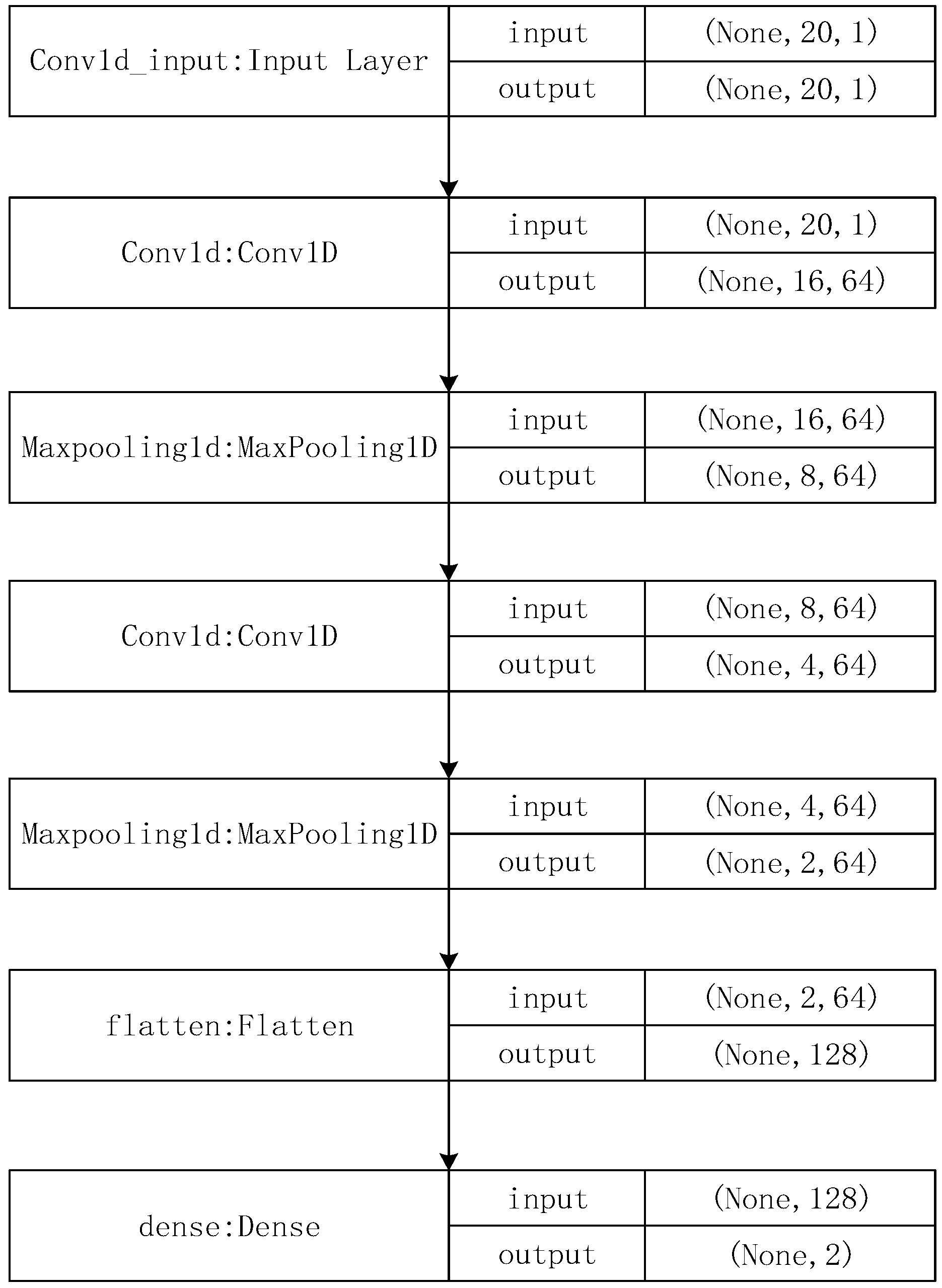 Applsci 12 12030 g005
