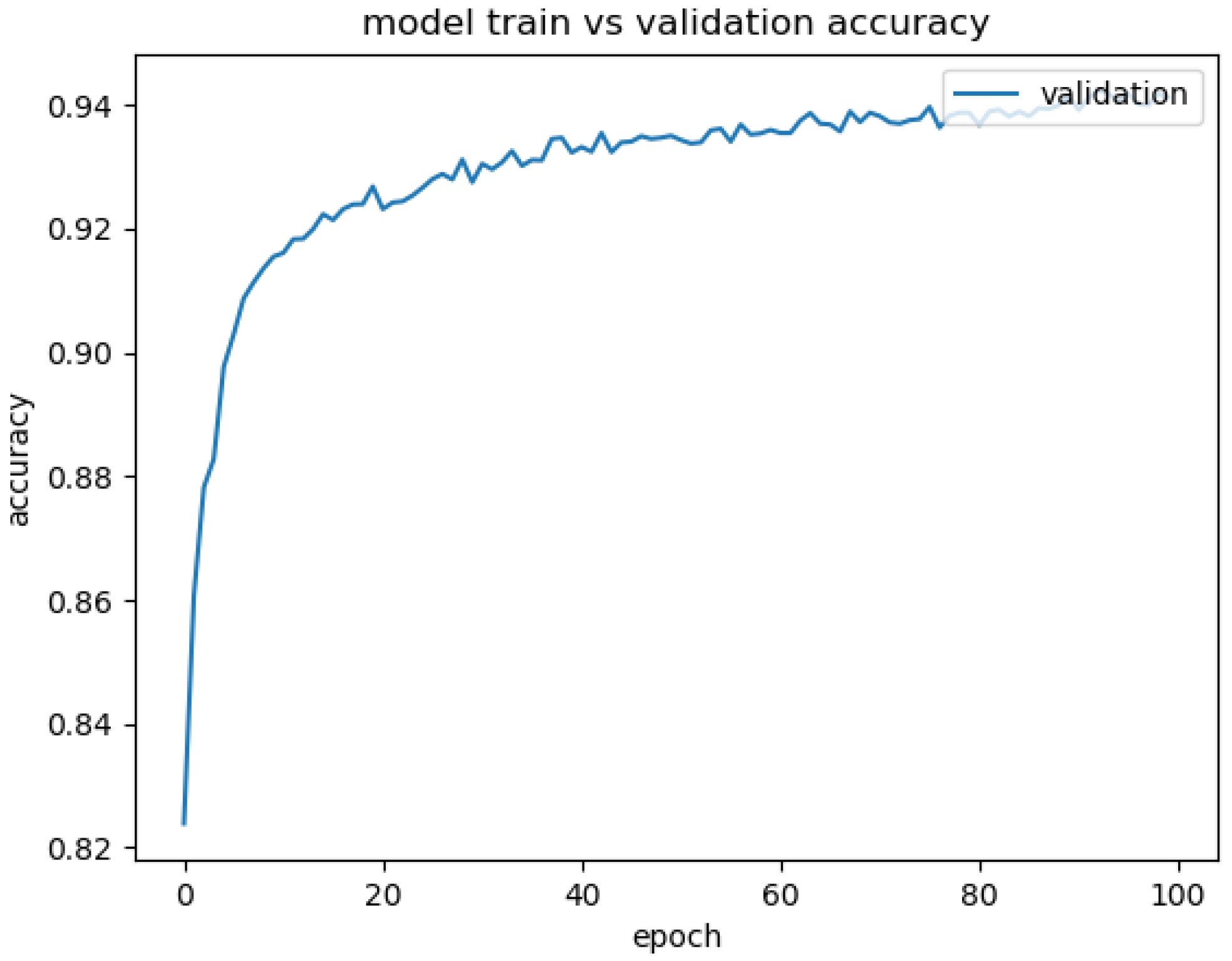 Applsci 12 12030 g007