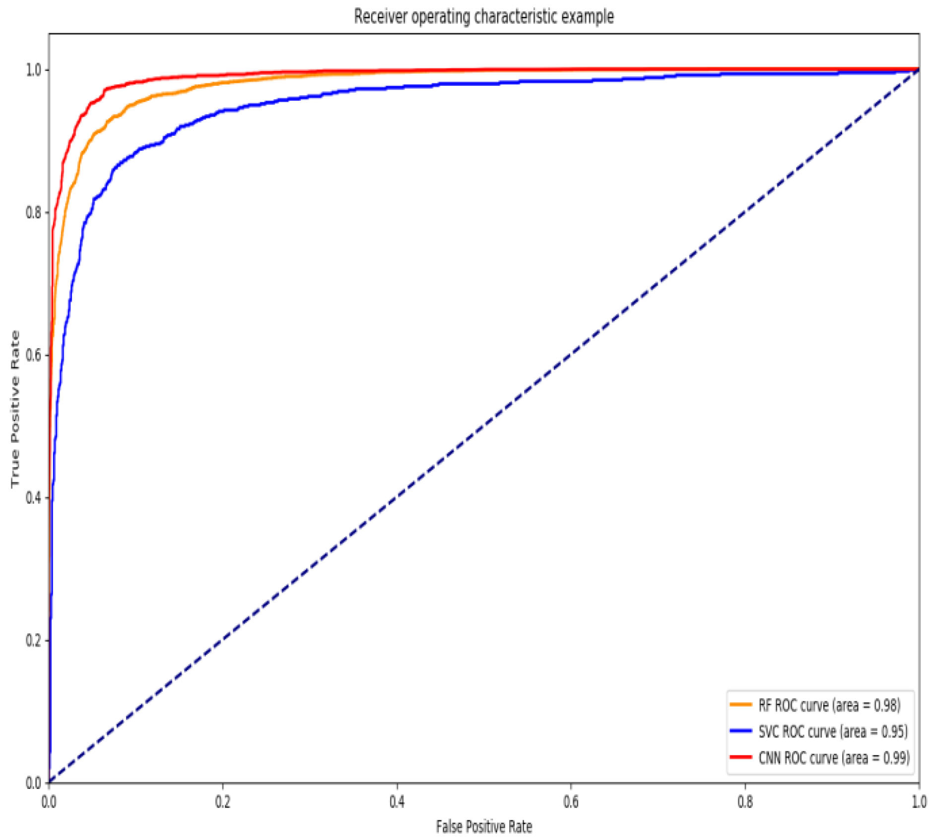 Applsci 12 12030 g008