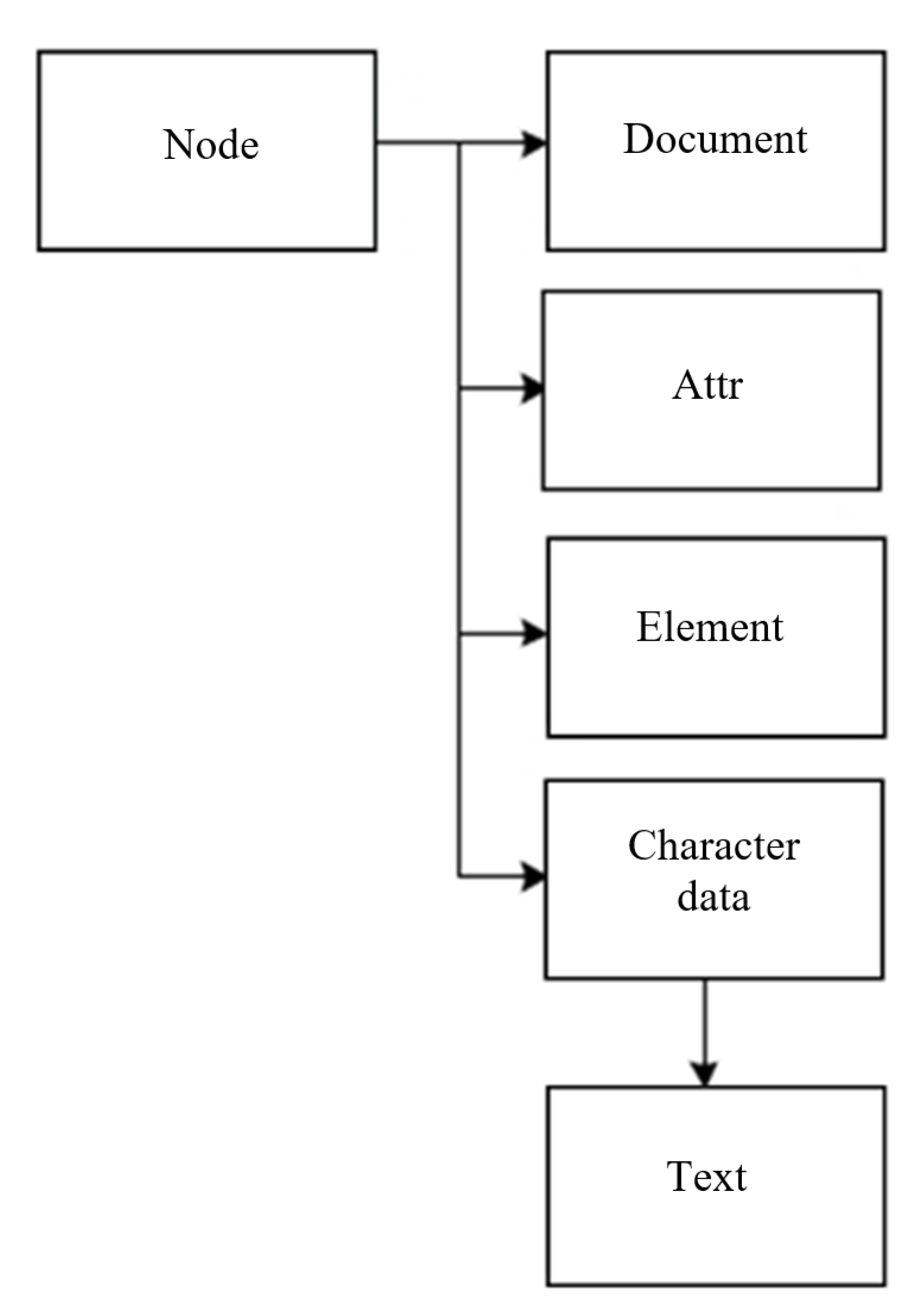 Applsci 12 12031 g001