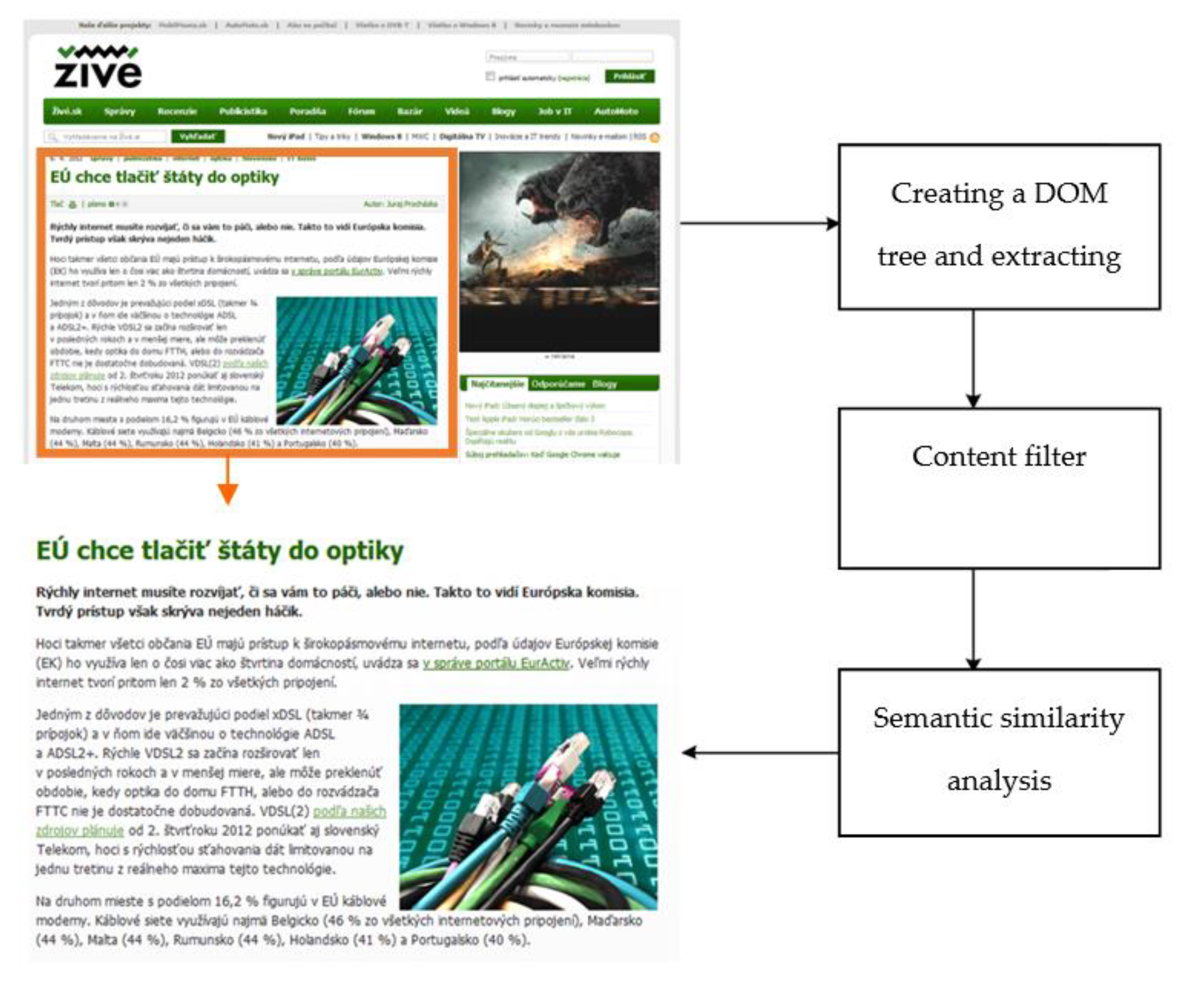 Applsci 12 12031 g003