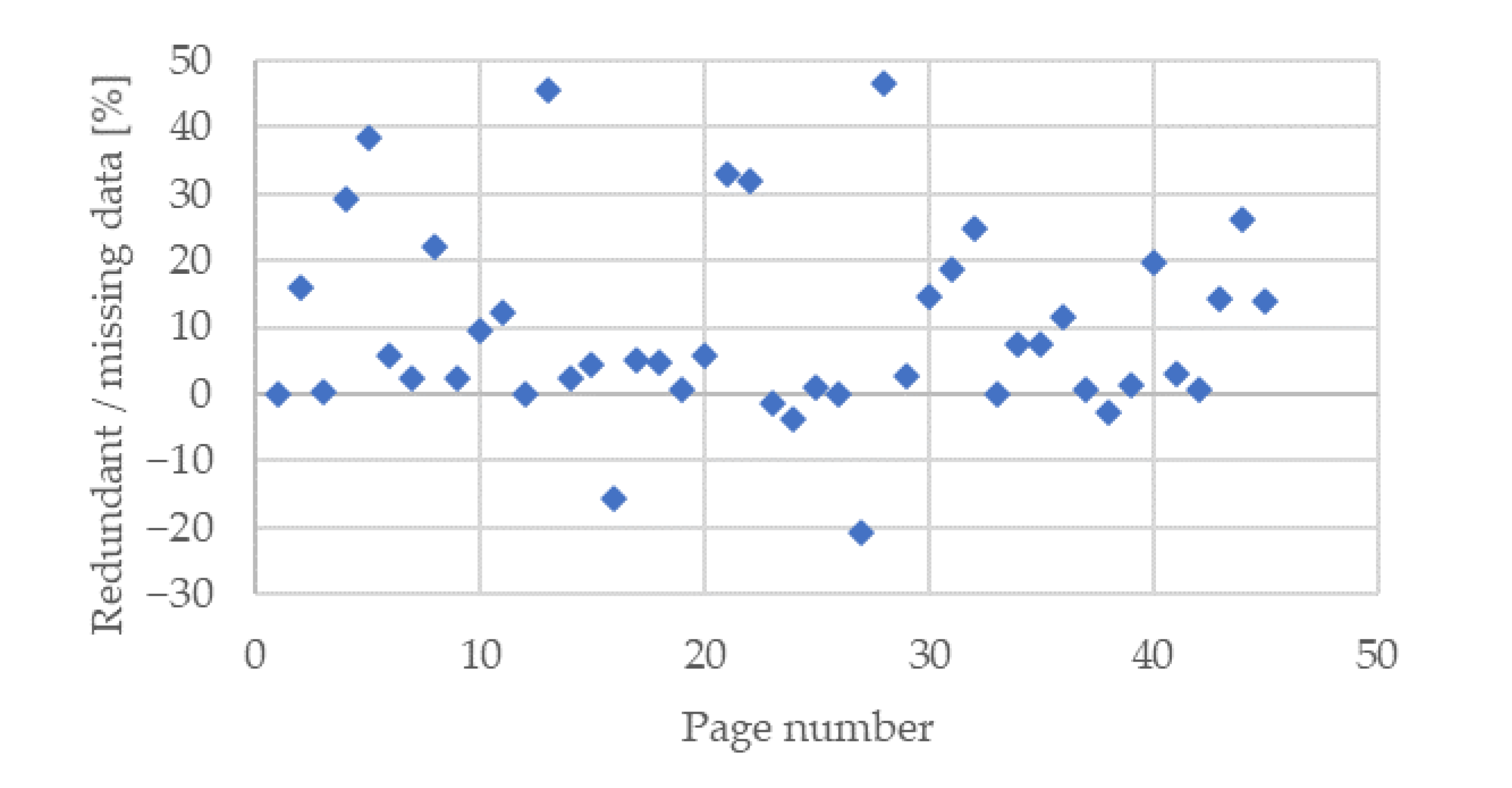 Applsci 12 12031 g005