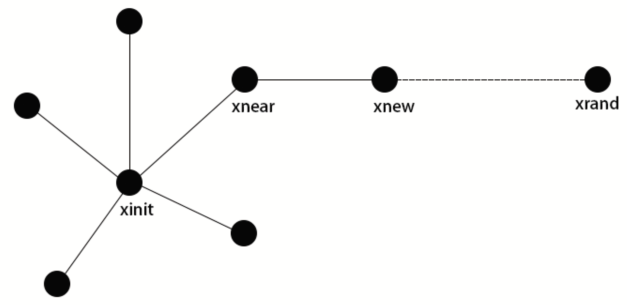 Applsci 12 12033 g001