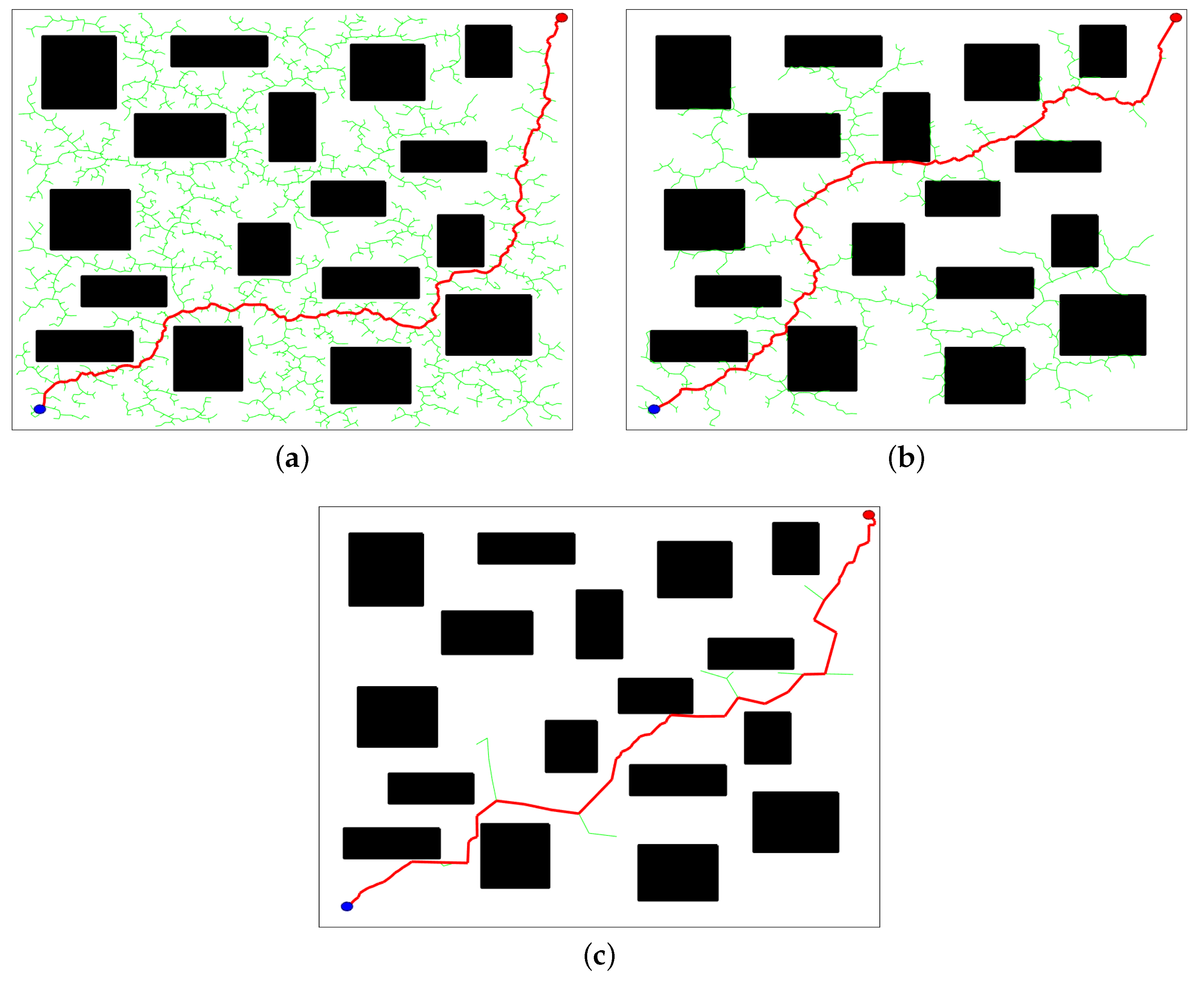 Applsci 12 12033 g008