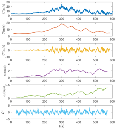 Applsci 12 12036 g001