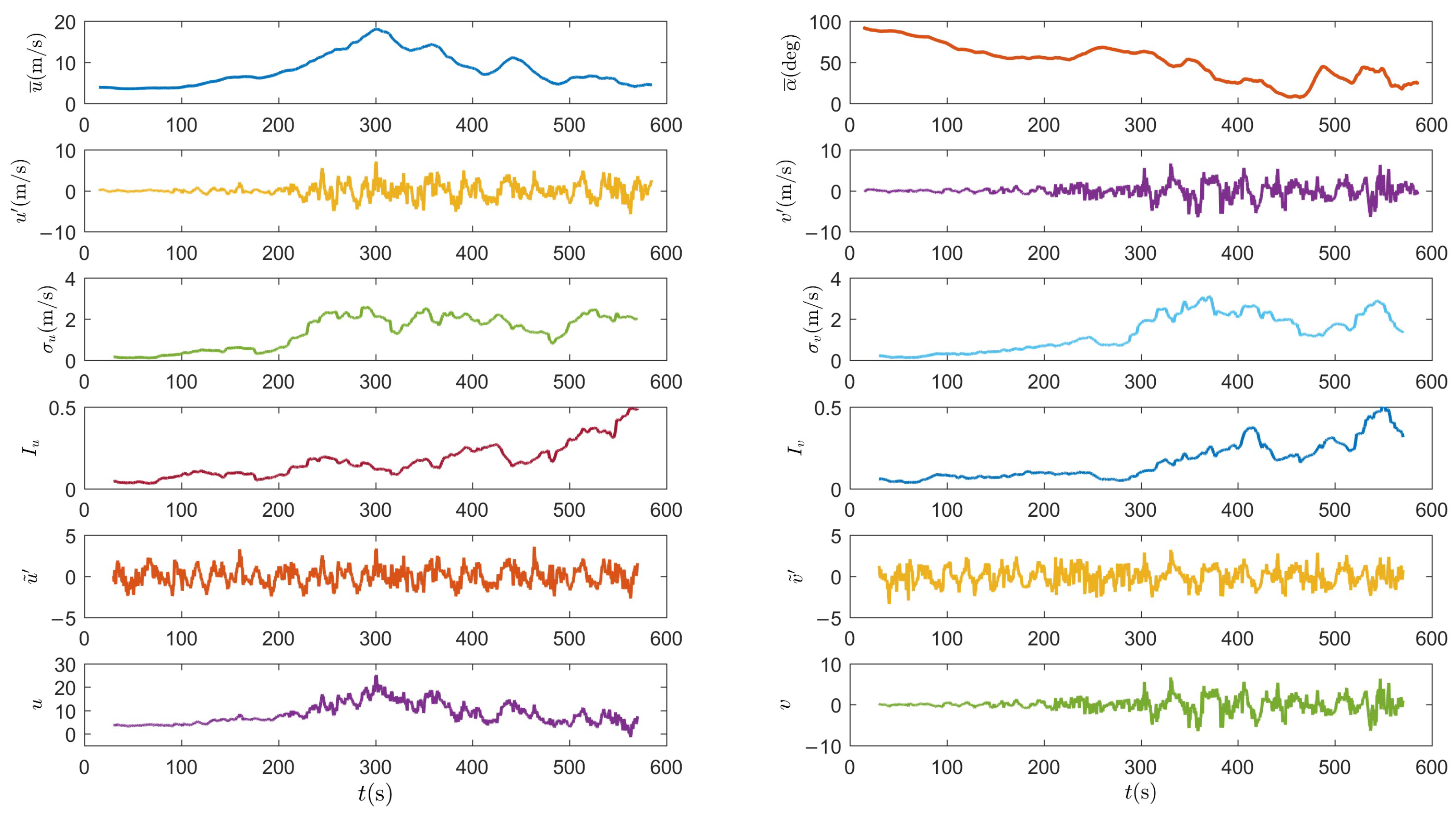Applsci 12 12036 g003