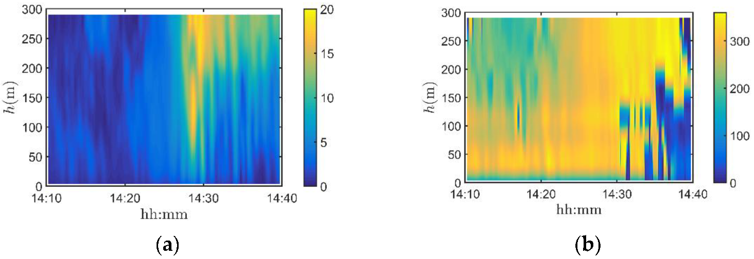 Applsci 12 12036 g008