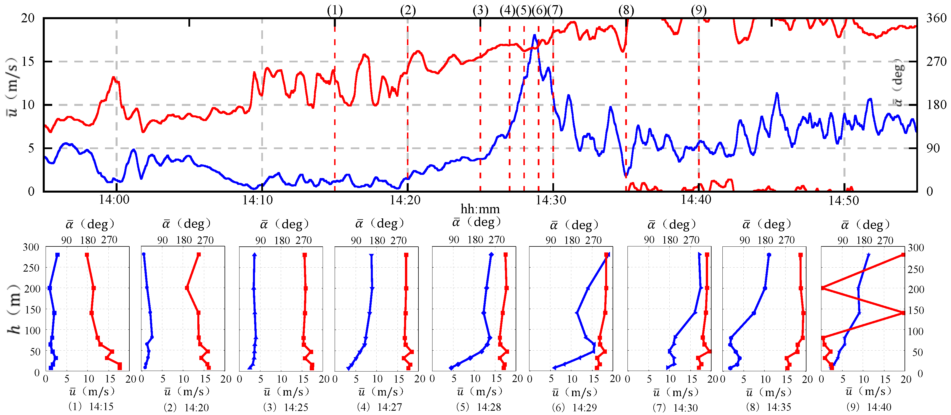 Applsci 12 12036 g009