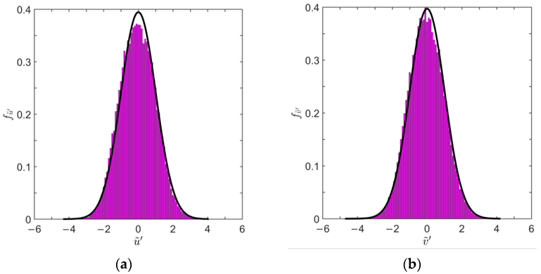 Applsci 12 12036 g010