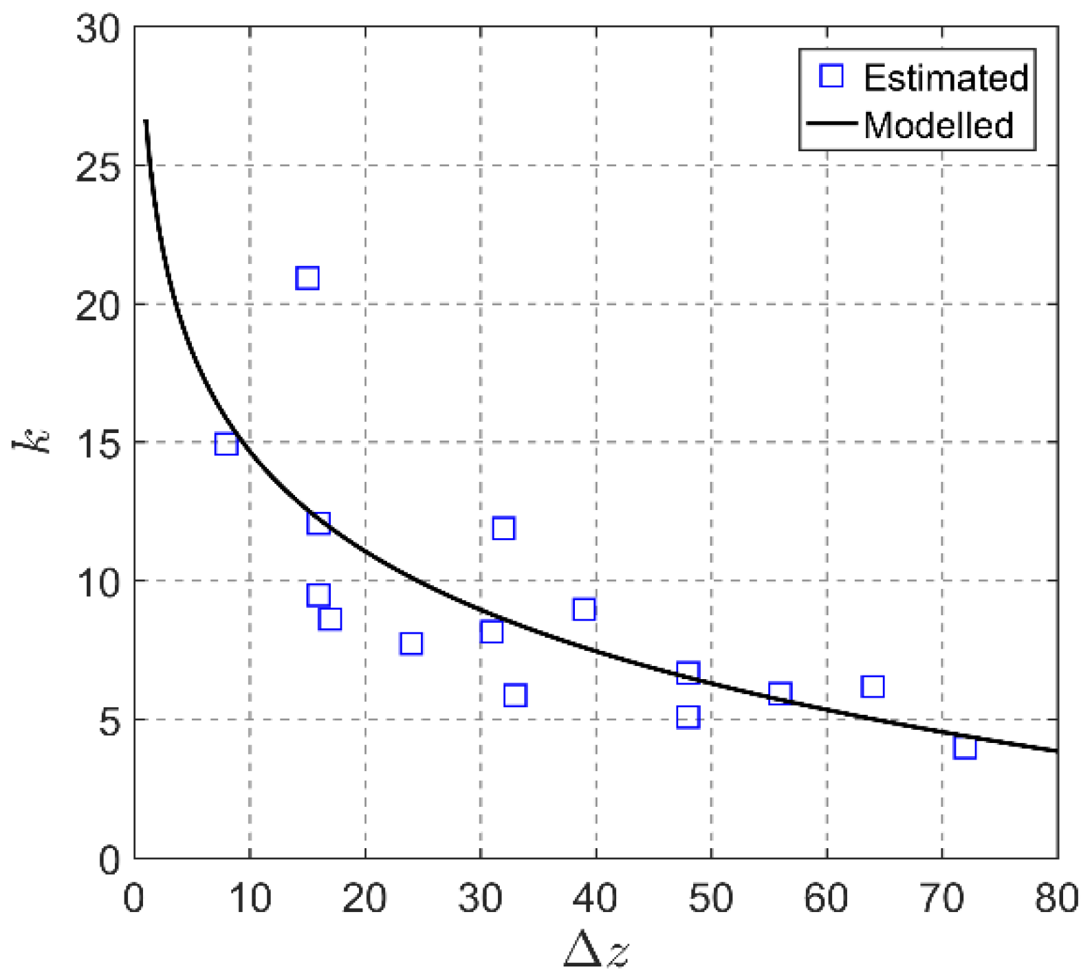 Applsci 12 12036 g016