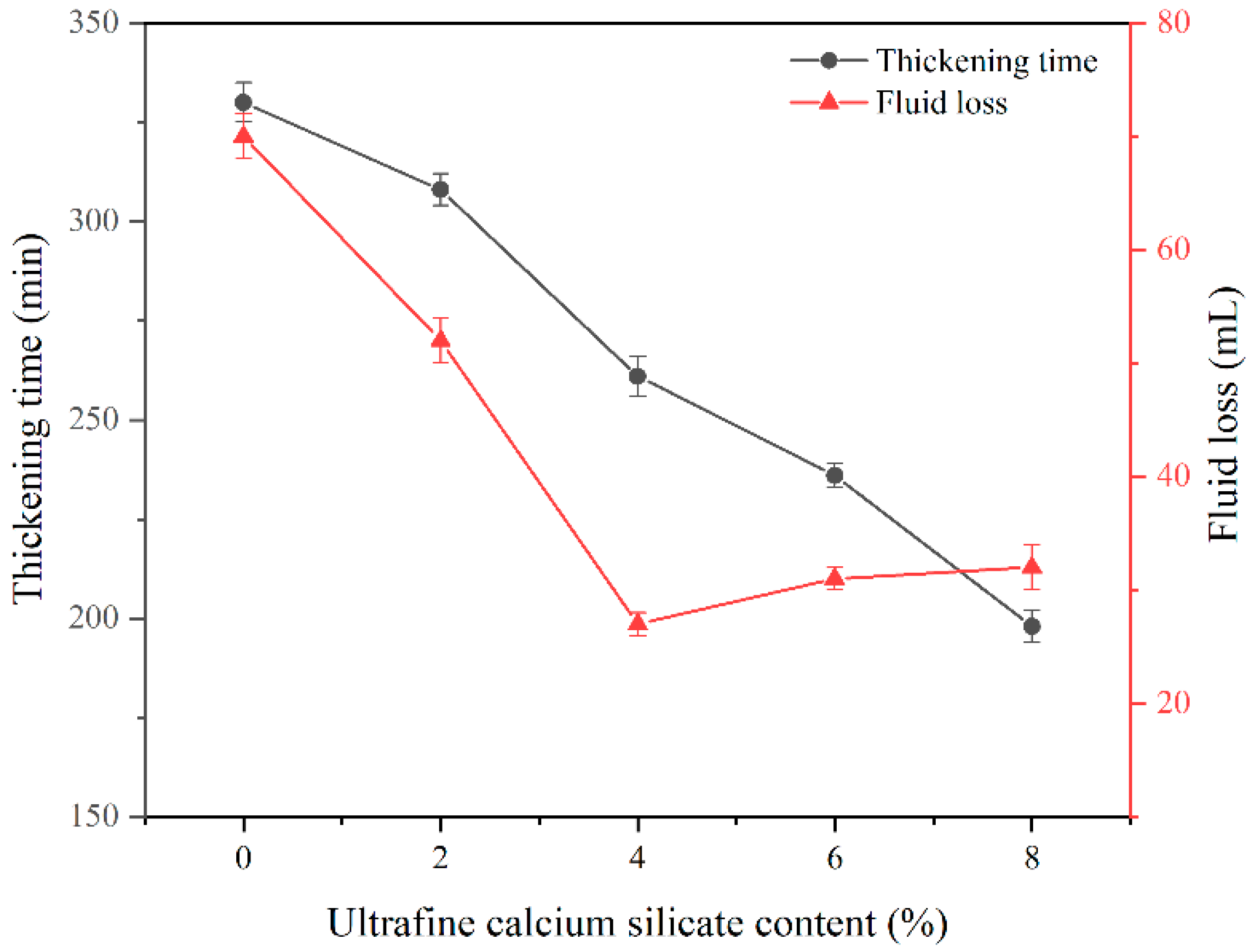 Applsci 12 12038 g002