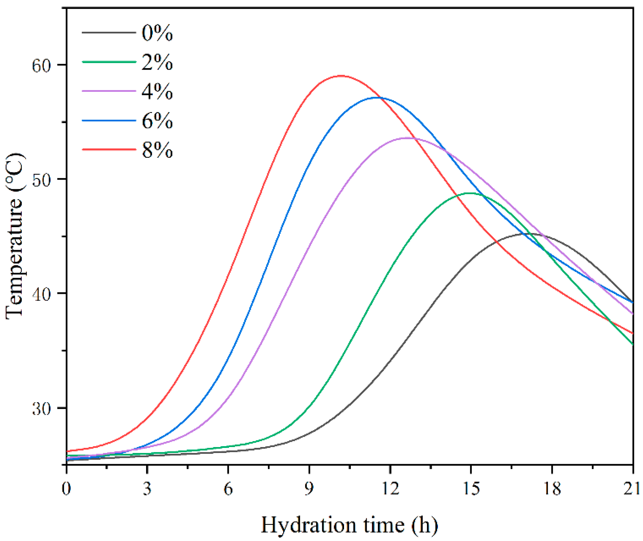 Applsci 12 12038 g007