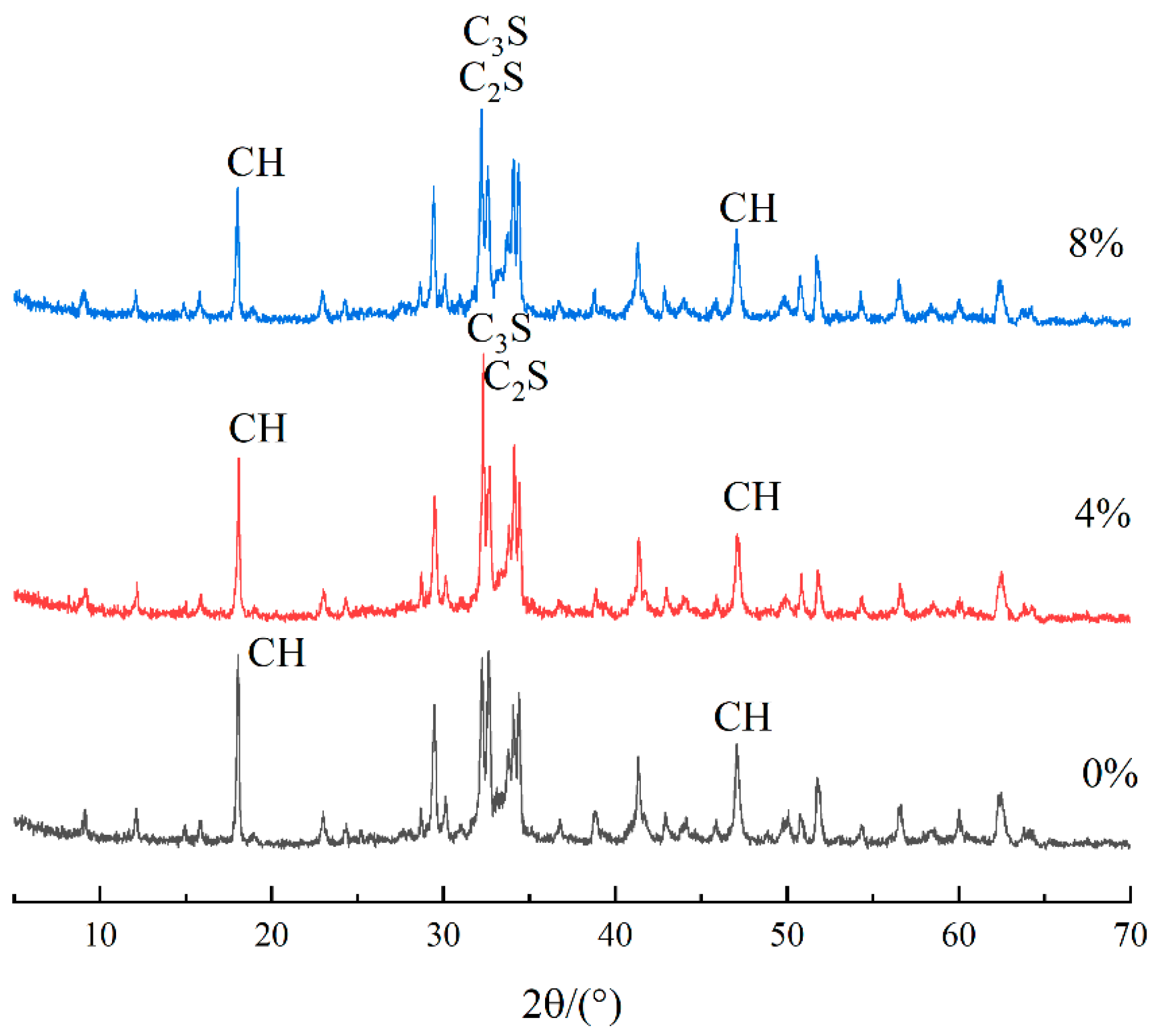 Applsci 12 12038 g008