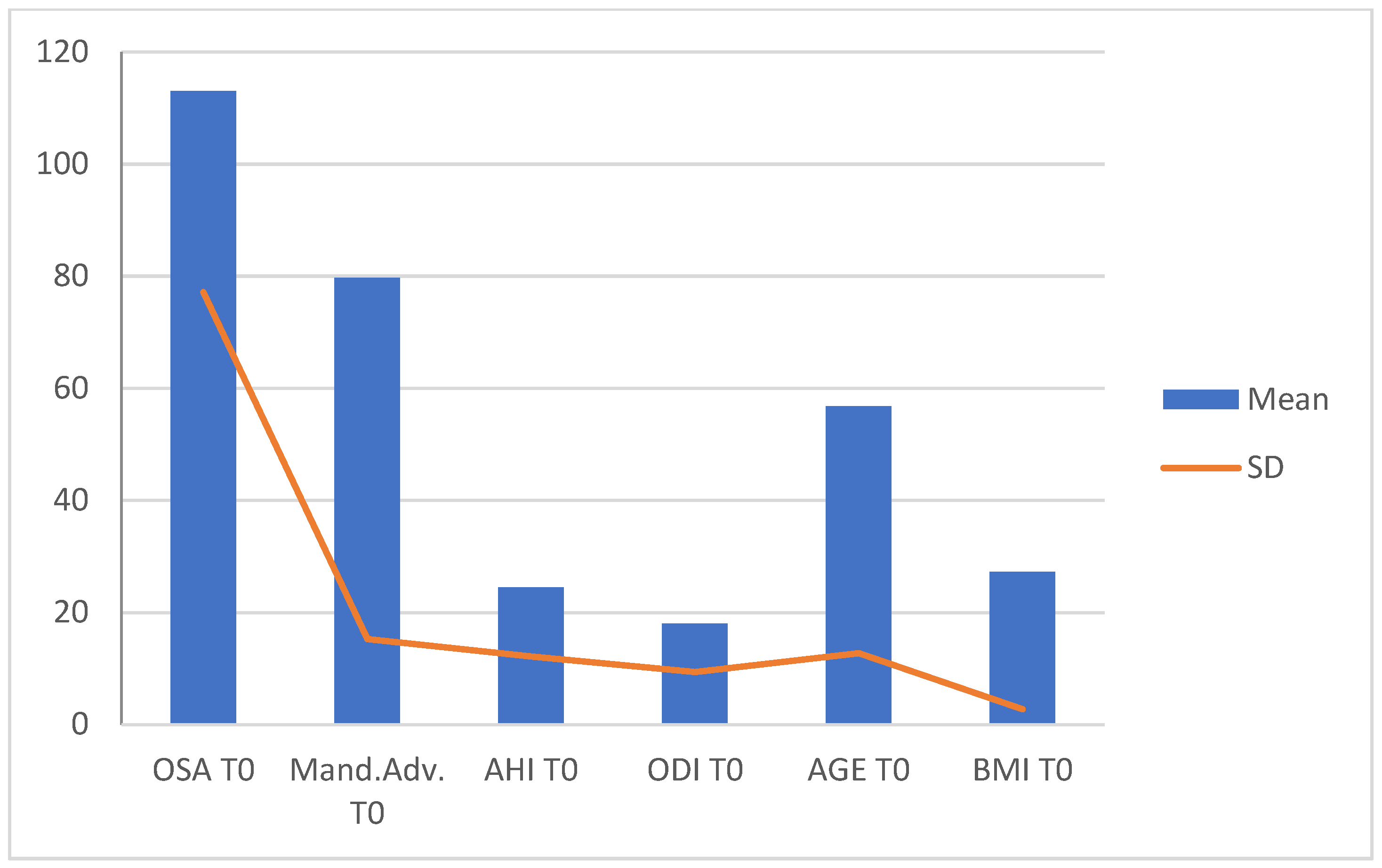 Applsci 12 12040 g003 Applsci 12 12040 g003