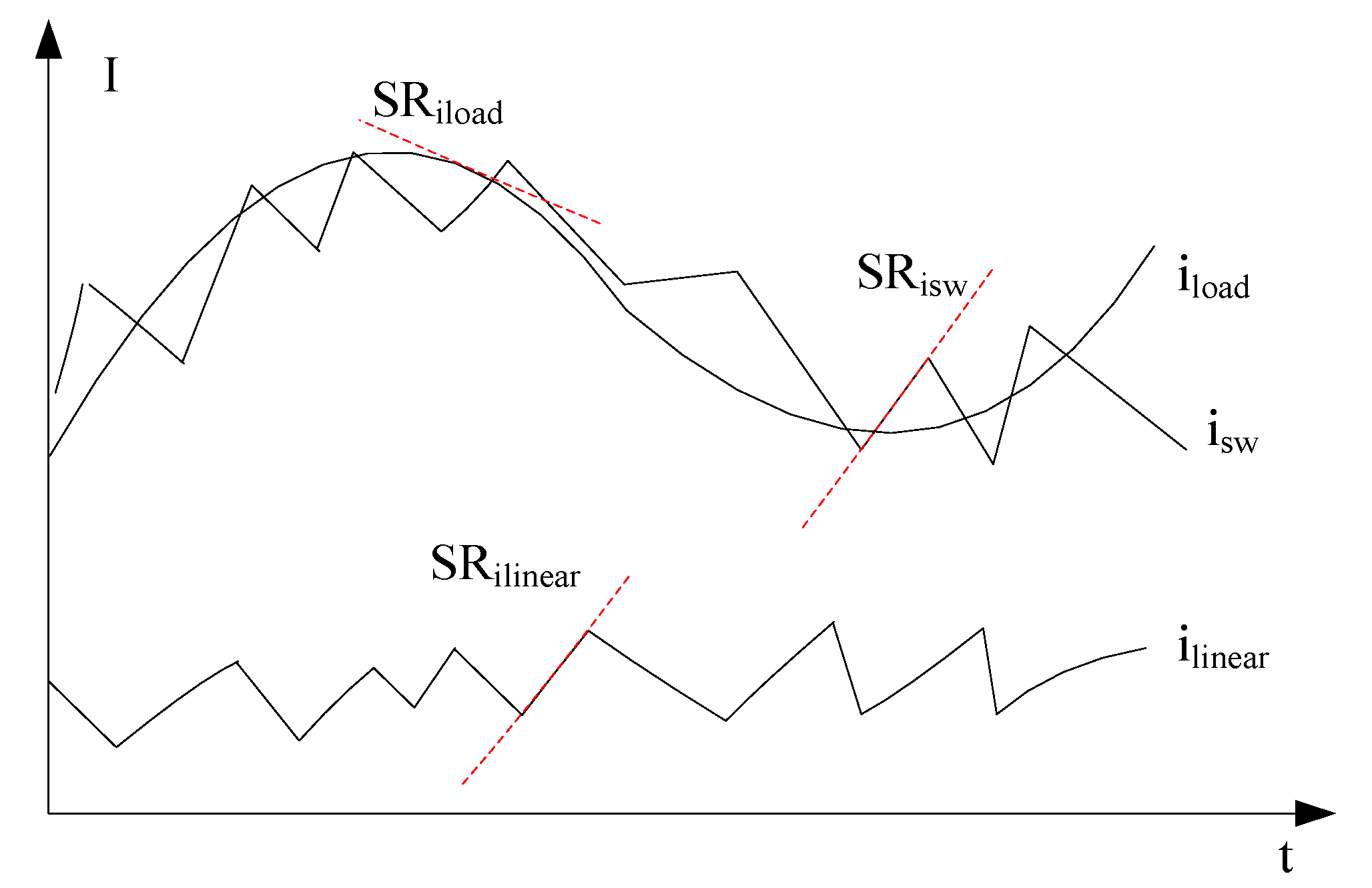Applsci 12 12041 g003