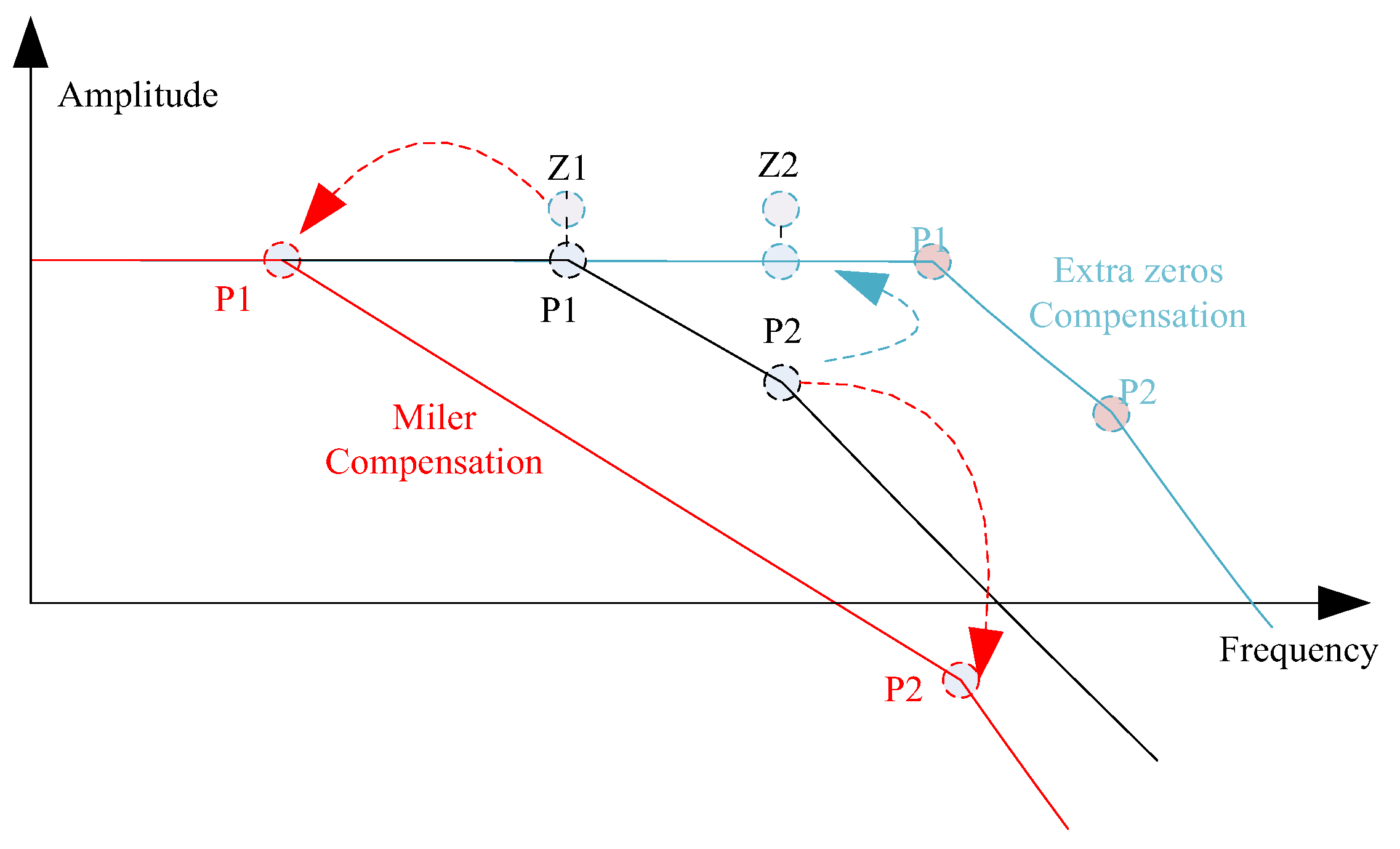 Applsci 12 12041 g006