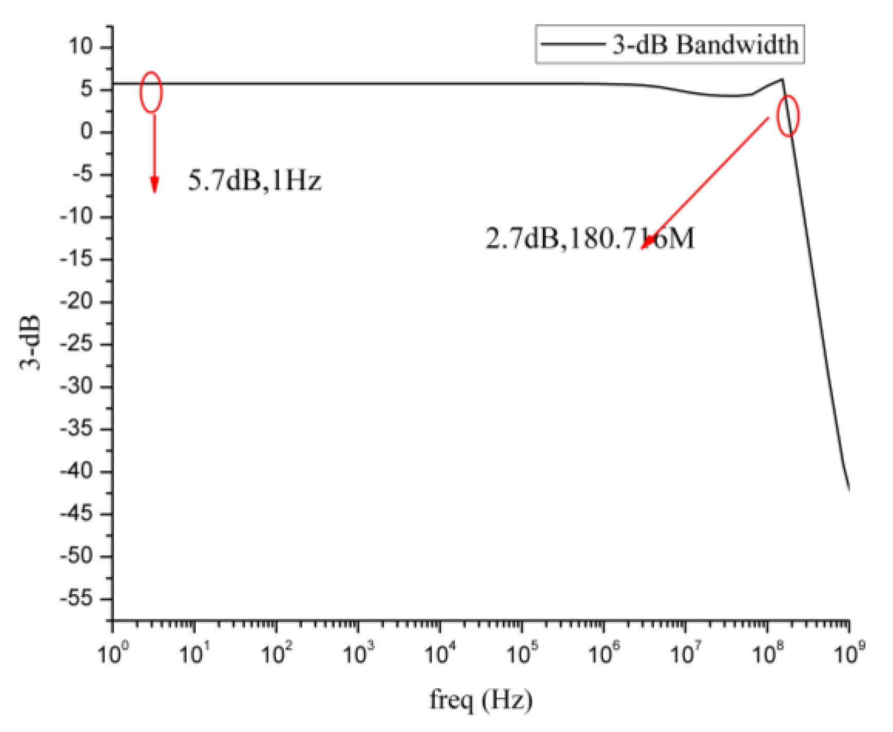 Applsci 12 12041 g013