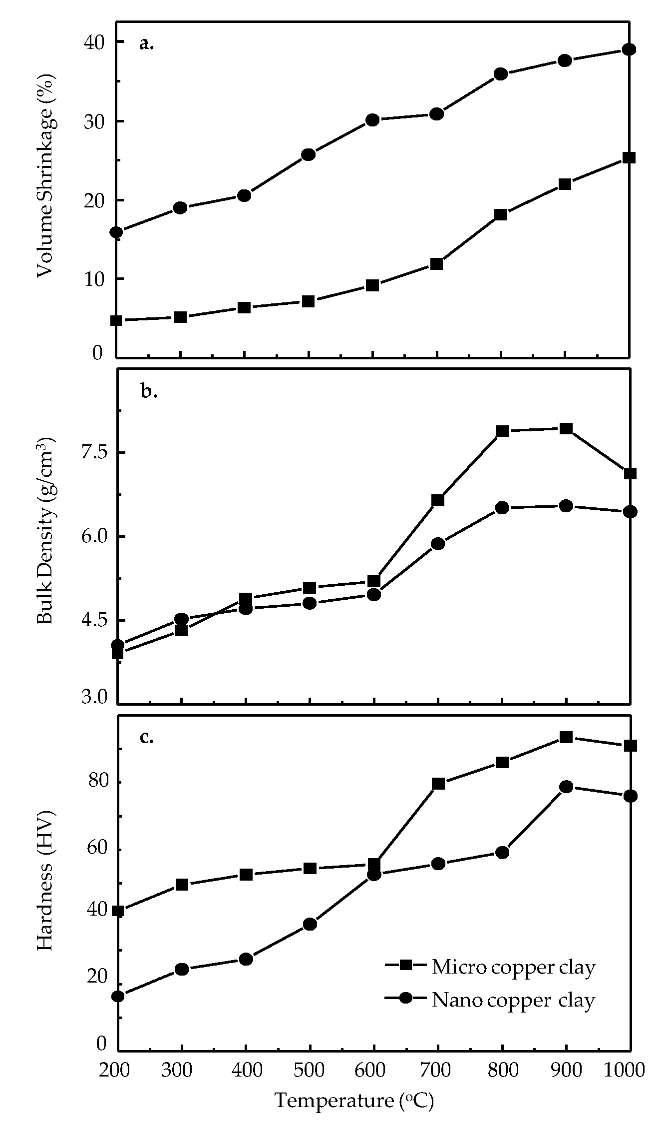 Applsci 12 12050 g004