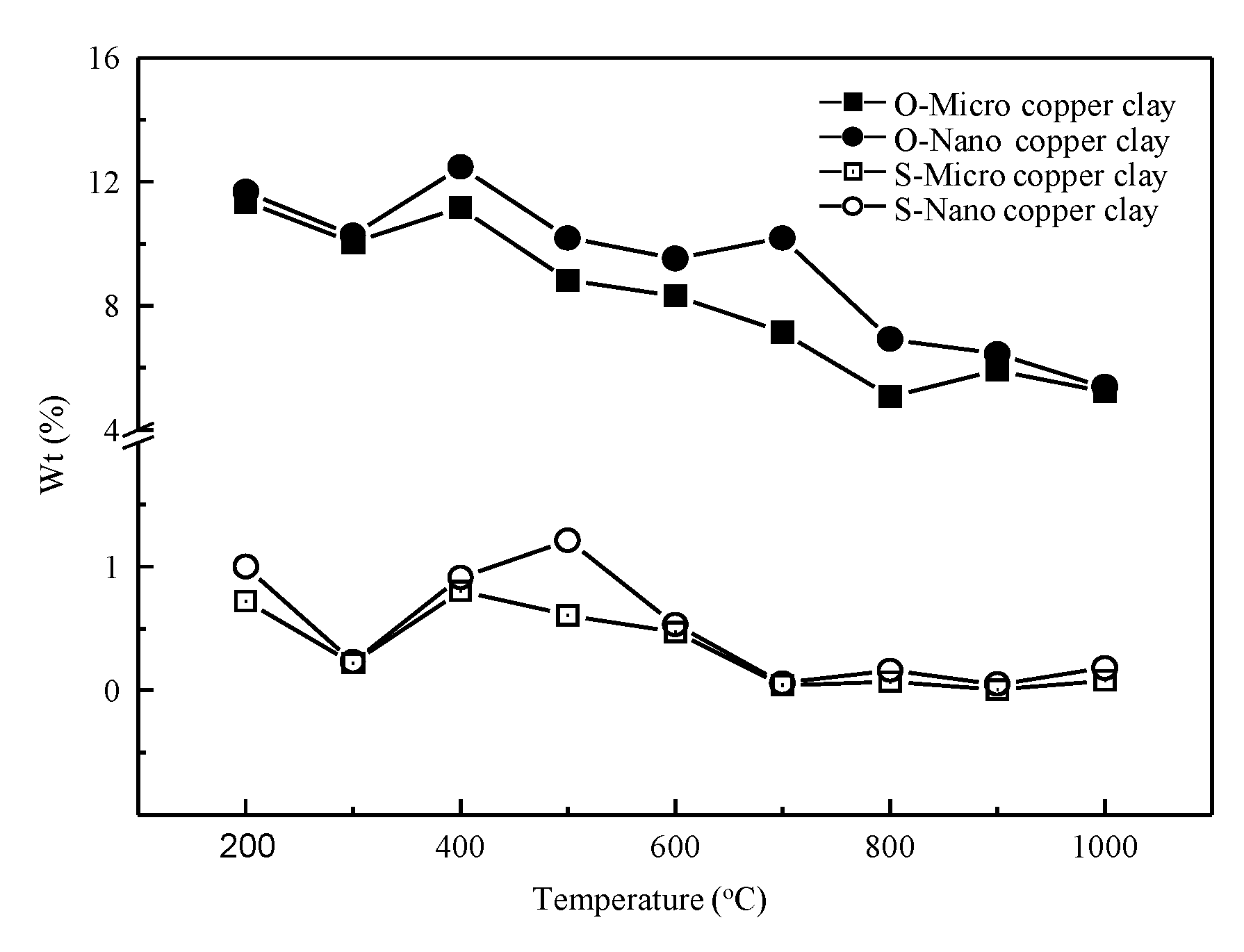 Applsci 12 12050 g005