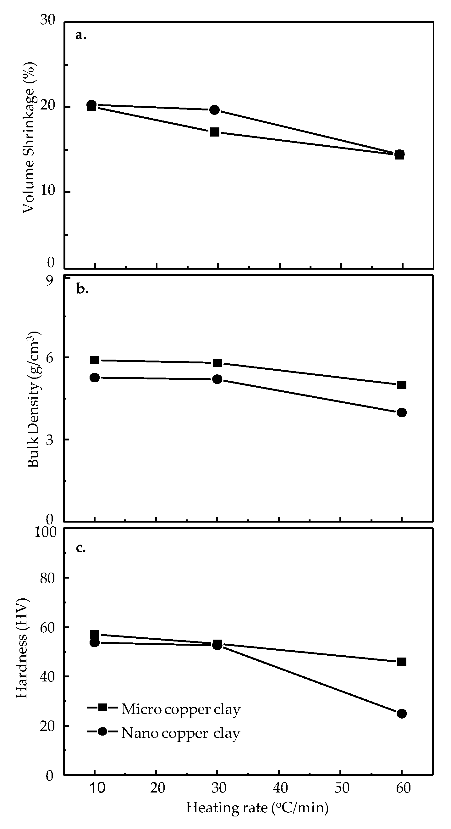 Applsci 12 12050 g008