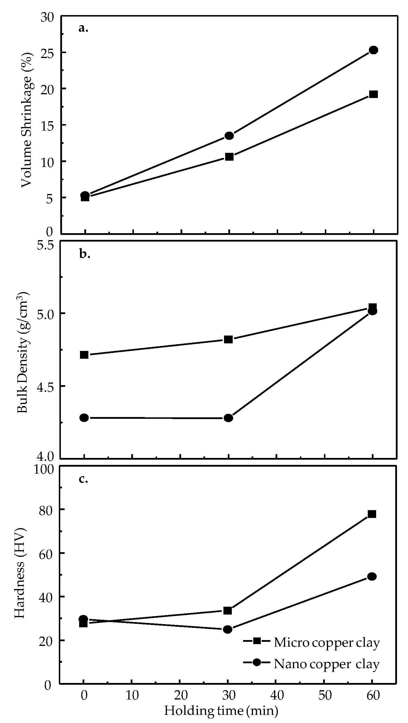 Applsci 12 12050 g011