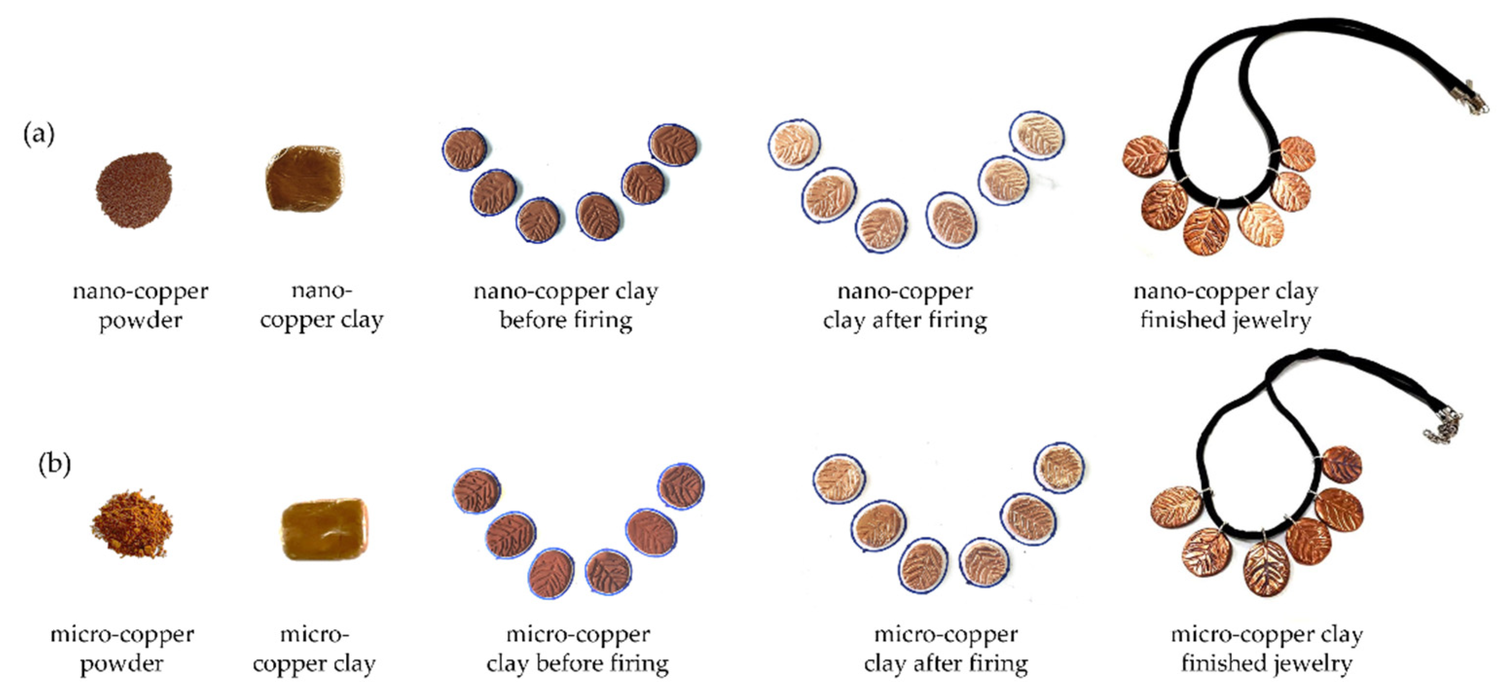 Applsci 12 12050 g012