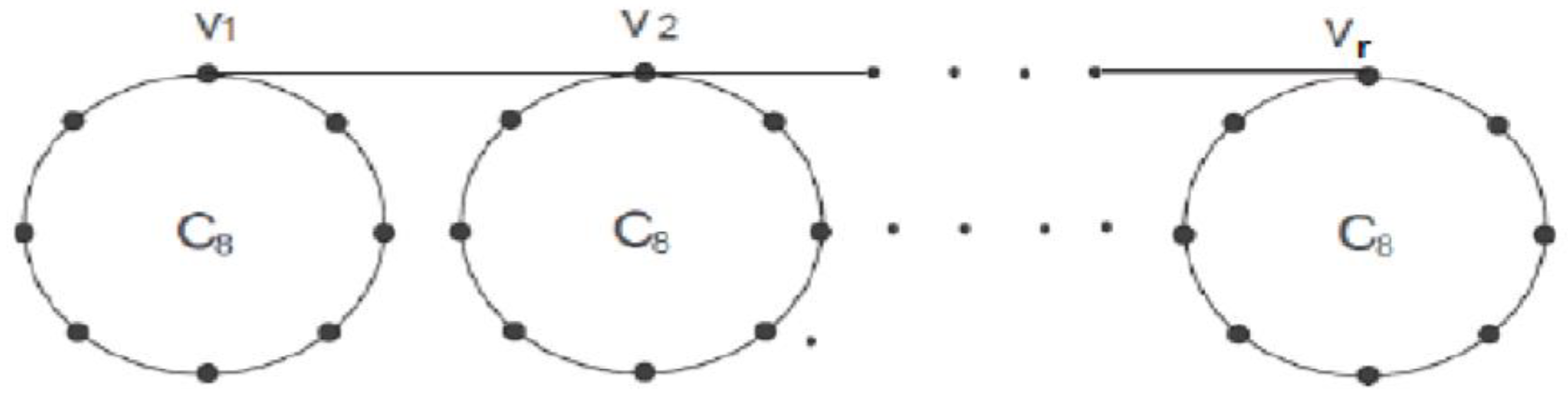 Applsci 12 12051 g003 Applsci 12 12051 g003
